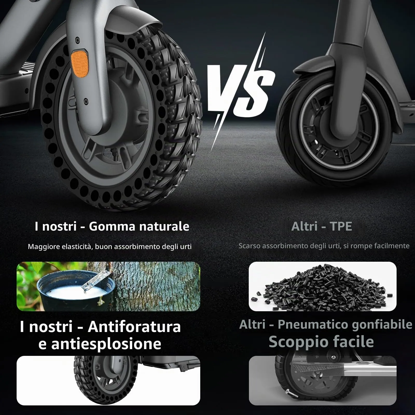 BANGTING Pneumatico Pieno per Monopattino Elettrico 10x2.50-6.5 (60/70-6.5) per Segway Ninebot Max G2/G30/G30D/G30E/G30LP, Nero - immagine 5
