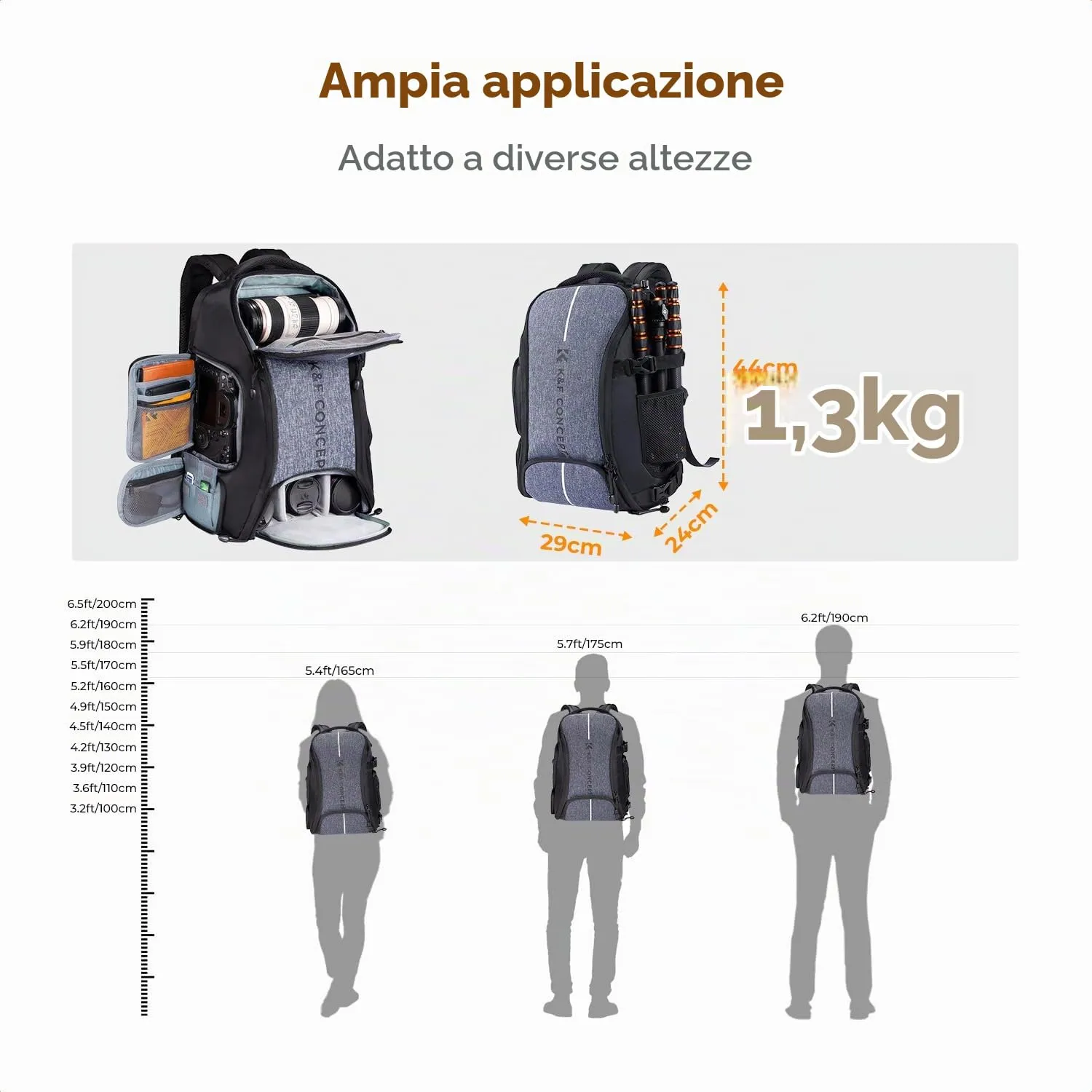 K&F Concept Zaino Fotografico 25L Impermeabile, Nero Grigio - immagine 7