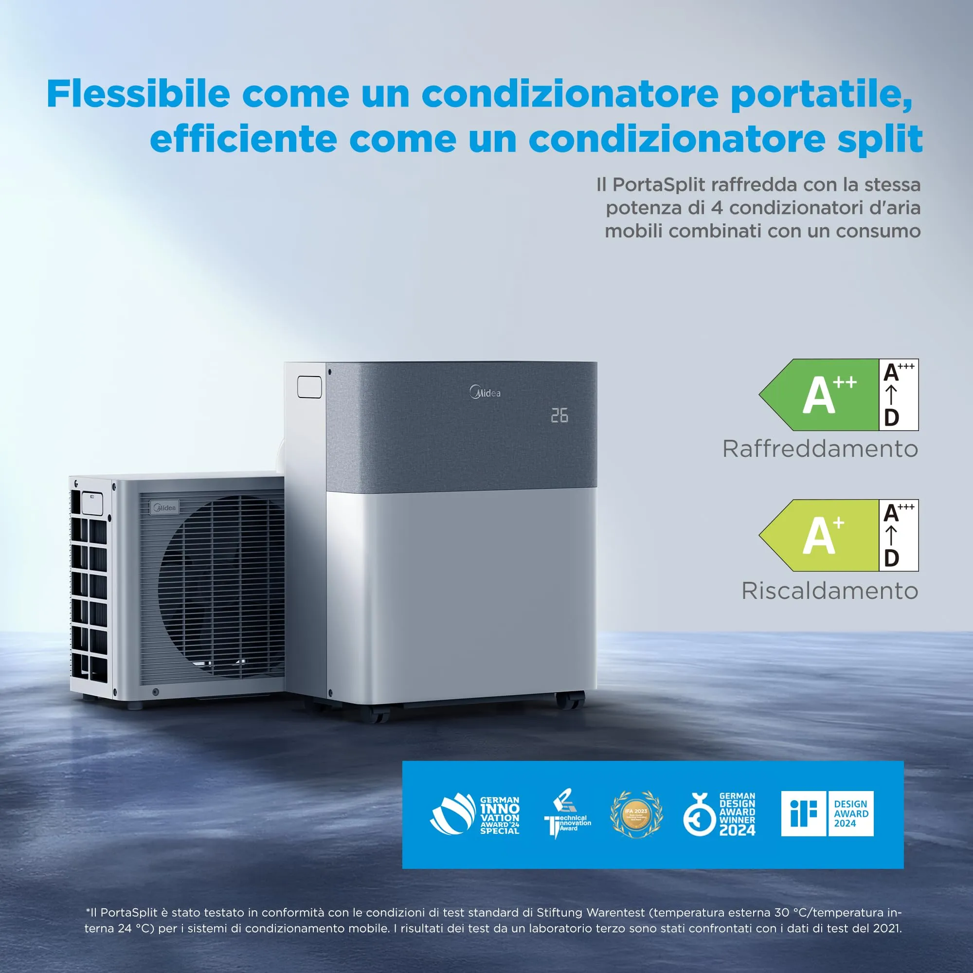 Midea PortaSplit 12000 BTU Climatizzatore Portatile Inverter, Raffreddamento e Riscaldamento - immagine 2
