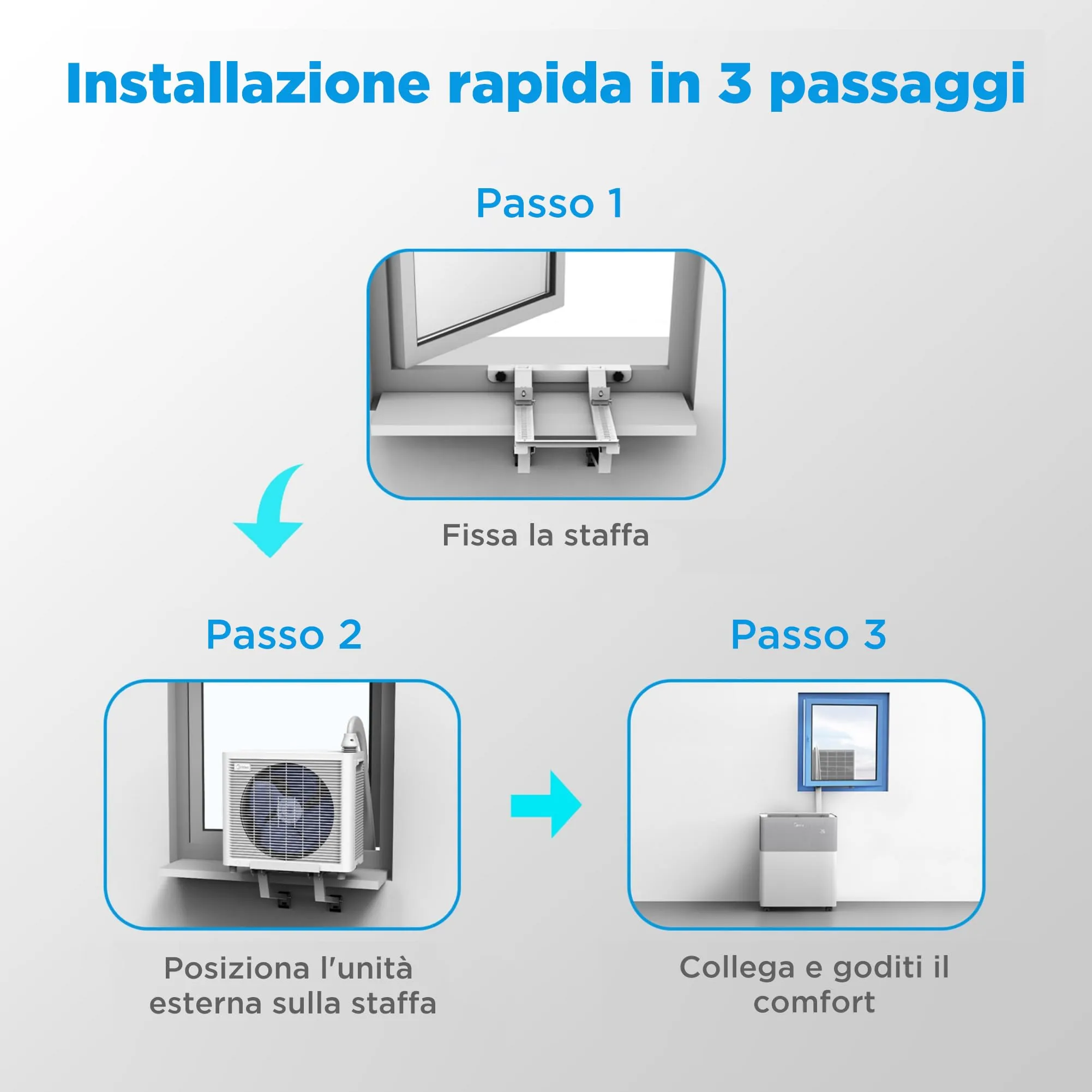 Midea PortaSplit 12000 BTU Climatizzatore Portatile Inverter, Raffreddamento e Riscaldamento - immagine 8