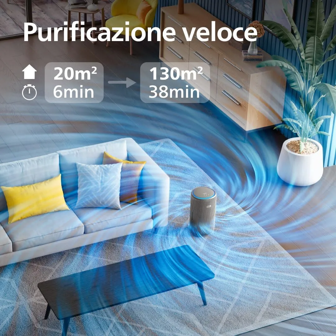Philips Purificatore d'aria Serie 3200 AC3210/12, filtro HEPA, 130 m², CADR 500 m³/h - immagine 4
