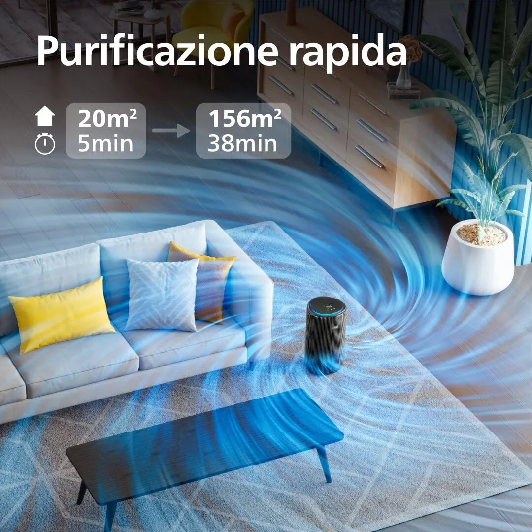 Philips Purificatore d'aria Serie 4200 AC4221/11, Filtro HEPA, 156m², CADR 600m³/h, Nero - immagine 5