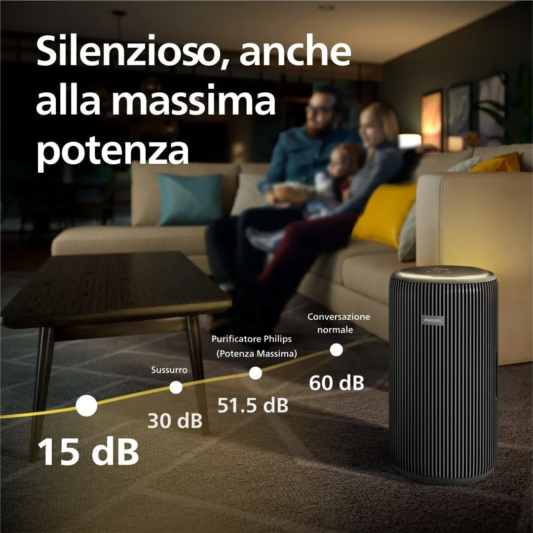 Philips Purificatore d'aria Serie 4200 AC4221/11, Filtro HEPA, 156m², CADR 600m³/h, Nero - immagine 7