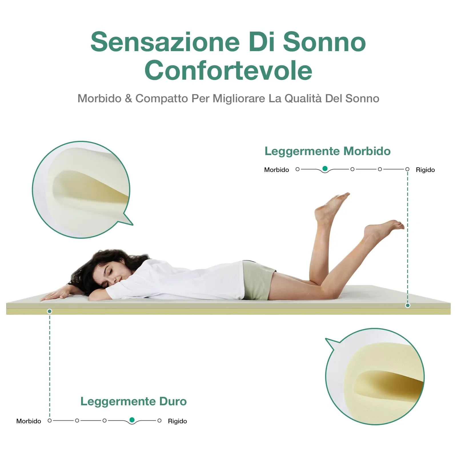 Novilla Materasso Topper 150x190 cm, Altezza 5 cm, Coprimaterasso in Schiuma di Fibra di Bambù, Matrimoniale, Traspirante con Cinghie Elastiche - immagine 2
