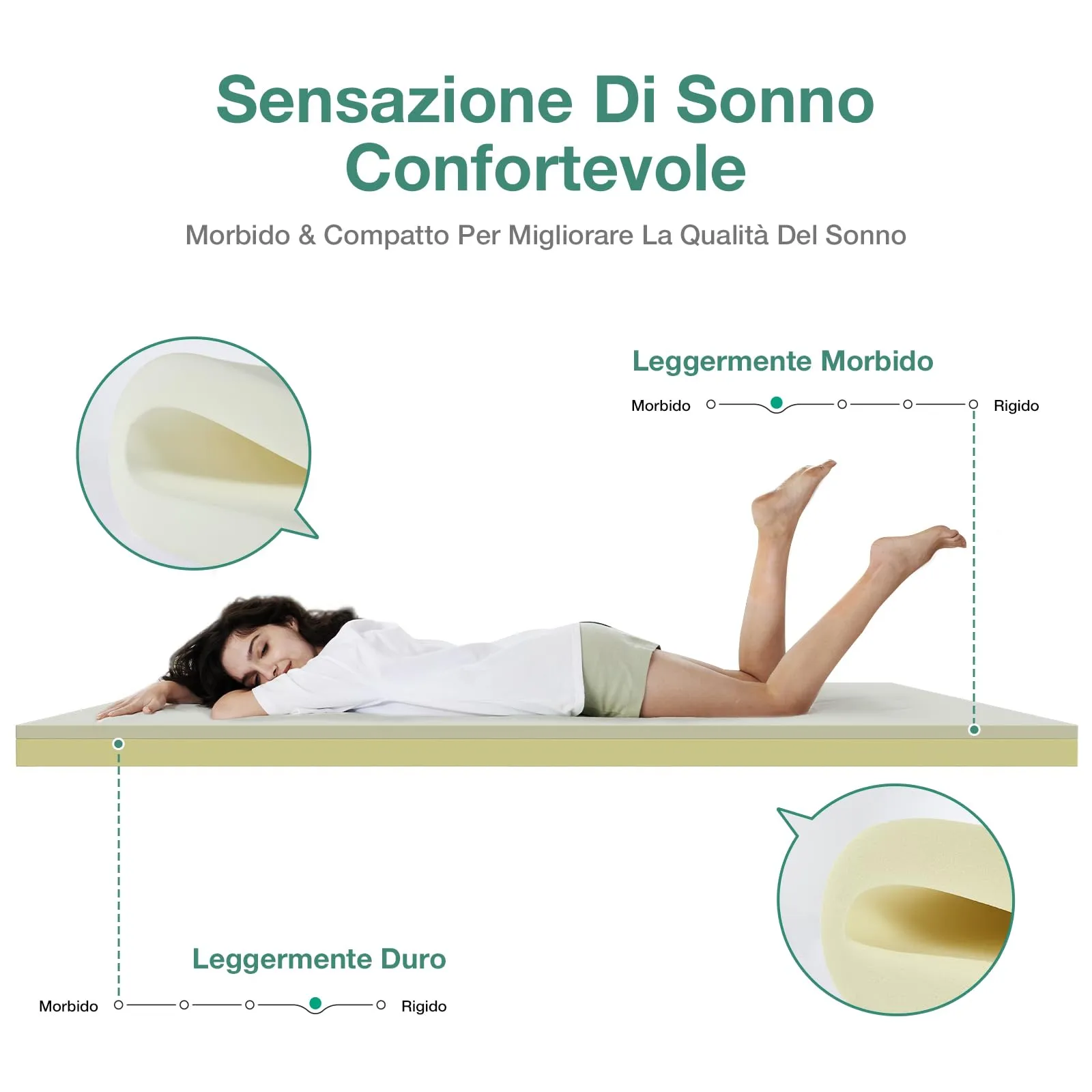 Novilla Materasso Topper 90x200 cm, Altezza 7.5 cm, Schiuma di Fibra di Bambù, Traspirante con Cinghie Elastiche - immagine 2