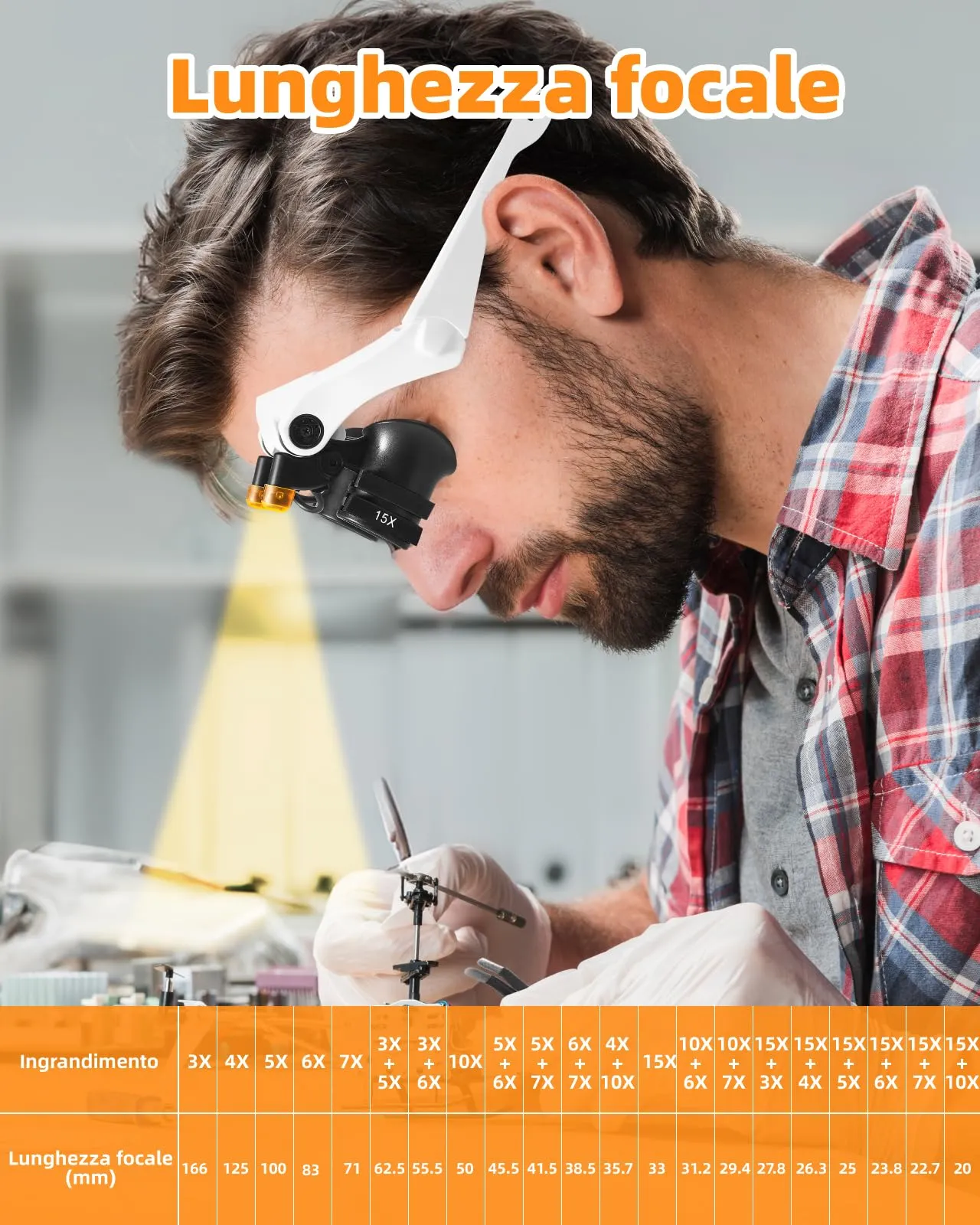 Anpro Occhiali Ingrandimento Professionali con Luce LED, 3X-25X (14 Lenti) con 3 Pinzette ESD - immagine 4
