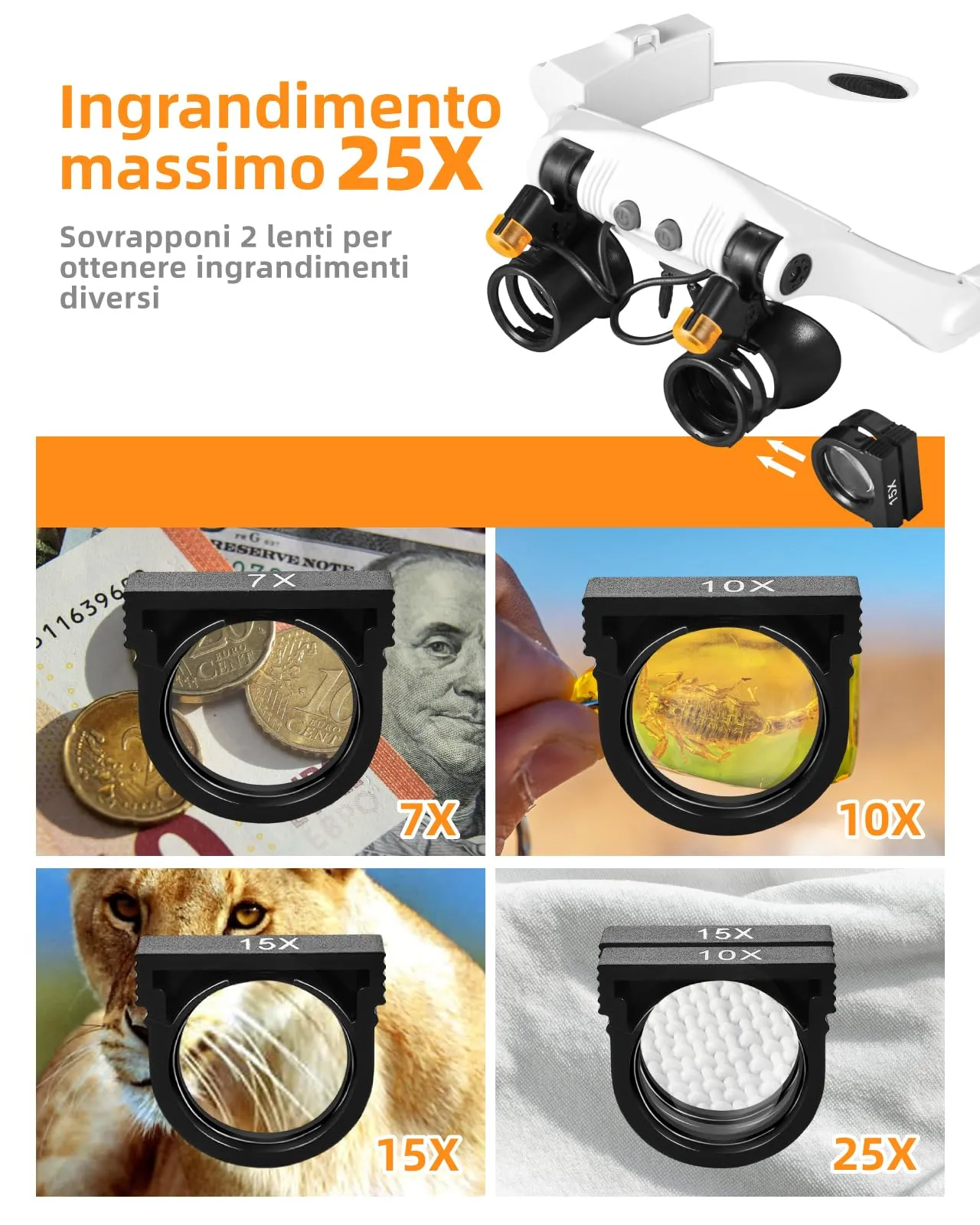 Anpro Occhiali Ingrandimento Professionali con Luce LED, 3X-25X (14 Lenti) con 3 Pinzette ESD - immagine 5