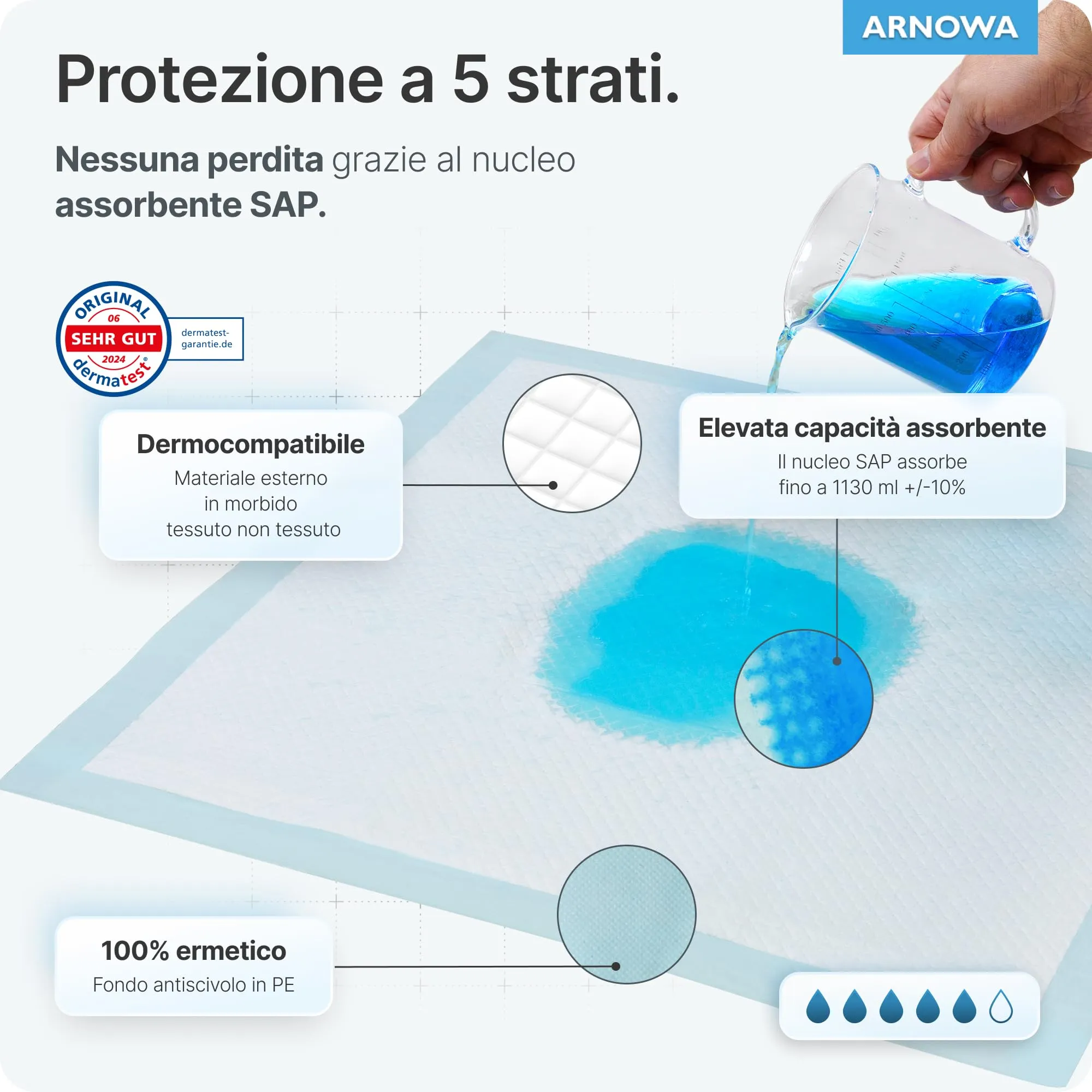 ARNOMED Traversine usa e getta 60x90cm, 30 pezzi - immagine 2