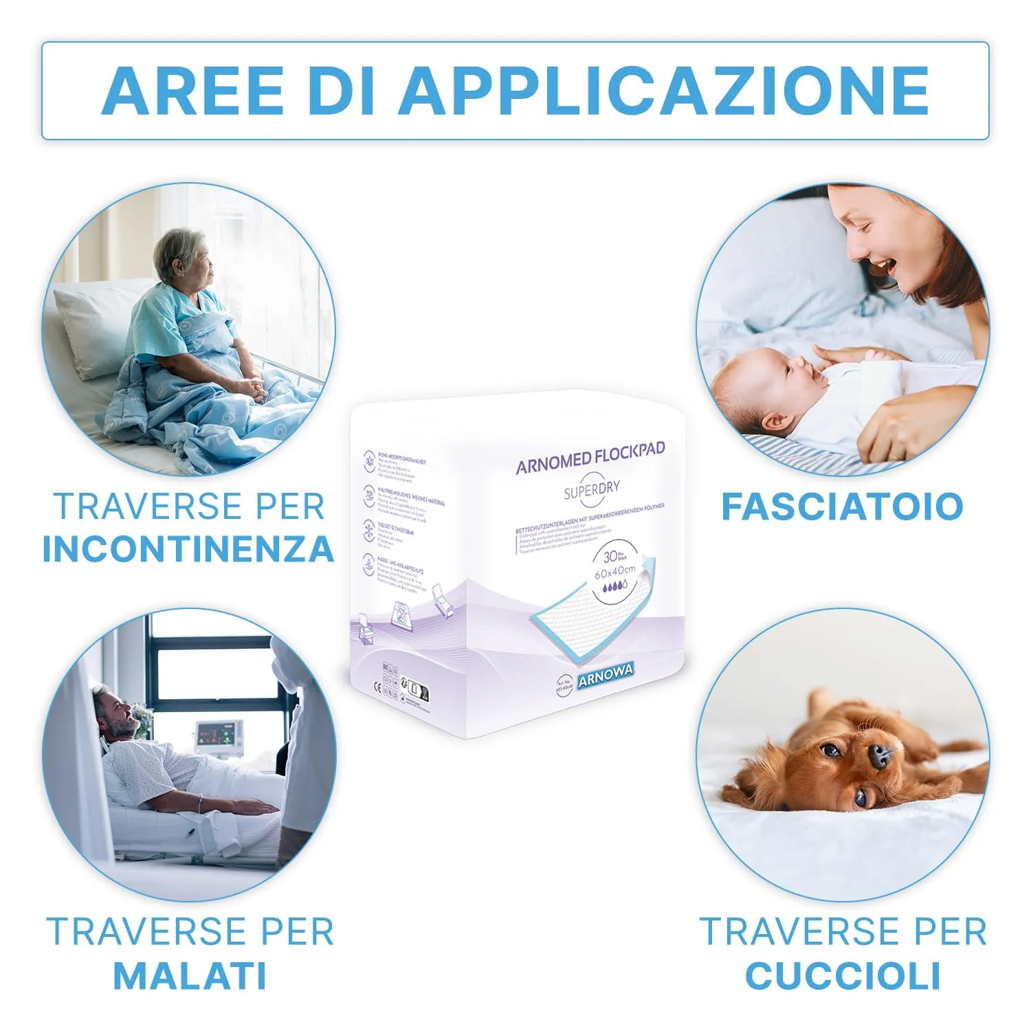 ARNOMED Traversine usa e getta 60x40cm, 150 pezzi - immagine 7