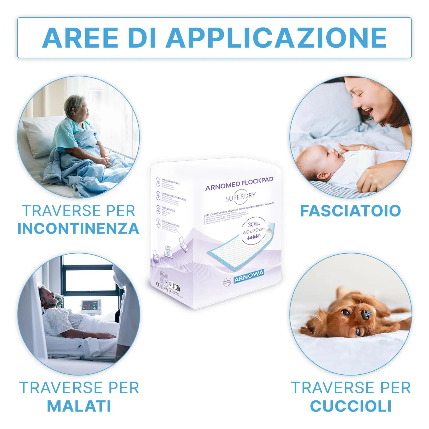 ARNOMED Traversine usa e getta 60x90cm, assorbenti a 5 strati, 60 pezzi - immagine 7