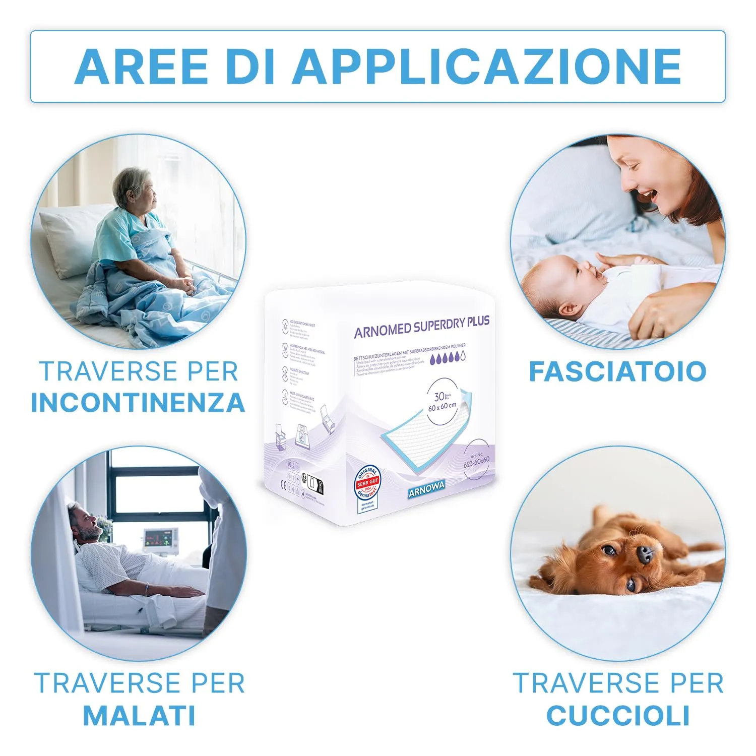 ARNOMED Traversine usa e getta 60x60cm, 180 pezzi - immagine 7