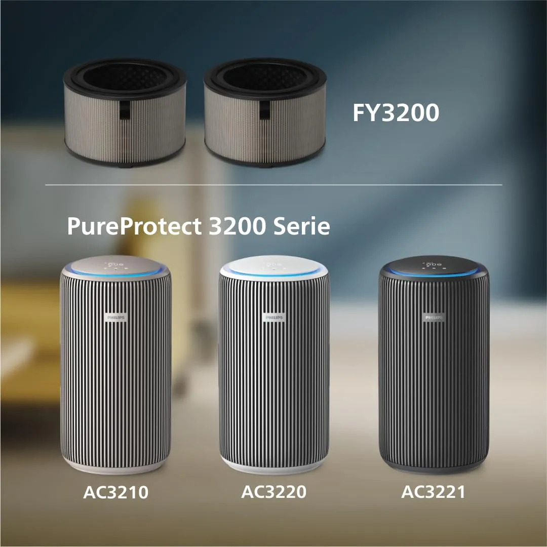 Philips Filtro HEPA NanoProtect Ricambio Purificatore d'Aria Serie 3200 FY3200/30 - immagine 2