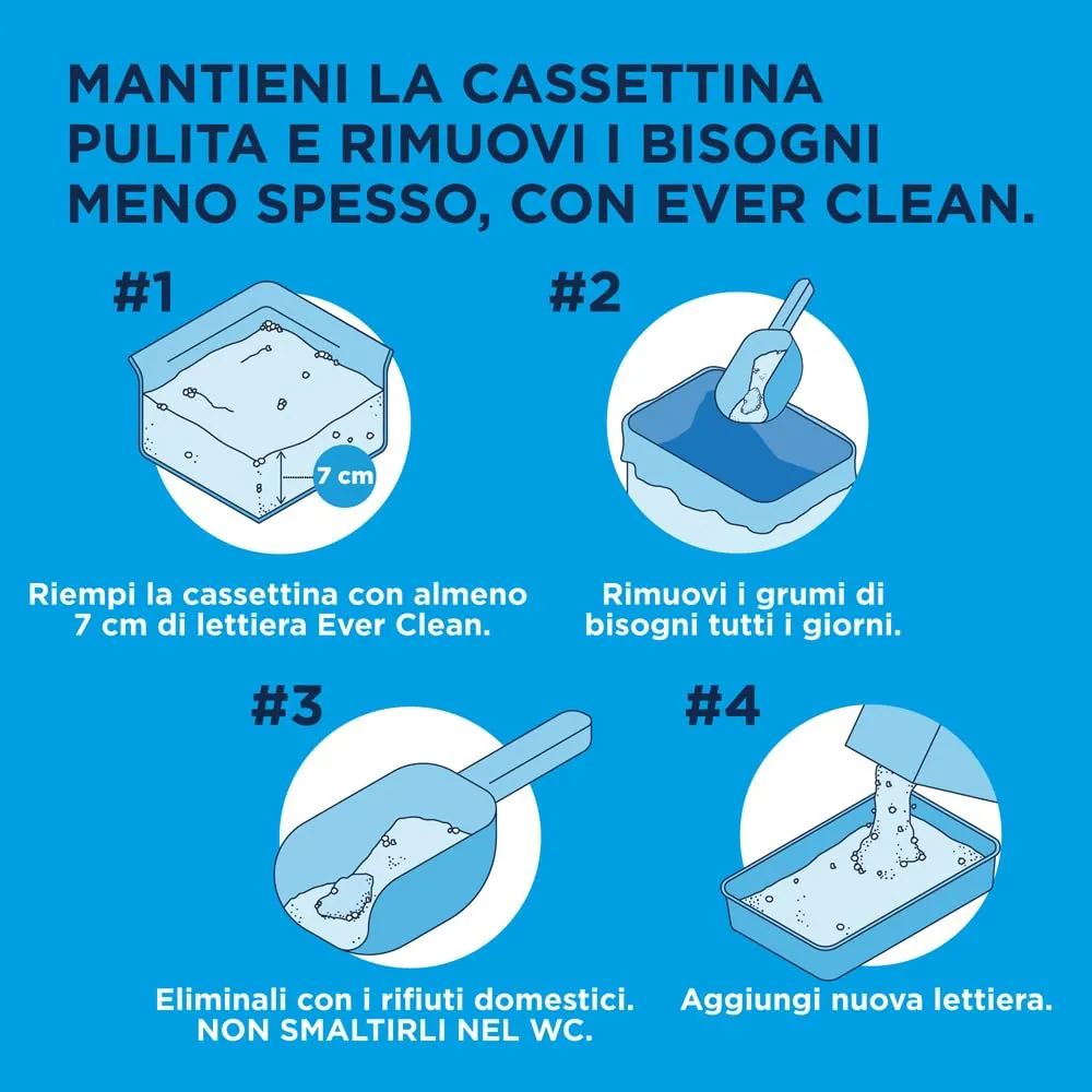 Ever Clean Extra Hygiene Fresca Lettiera Agglomerante per Gatti, 20 L - immagine 5