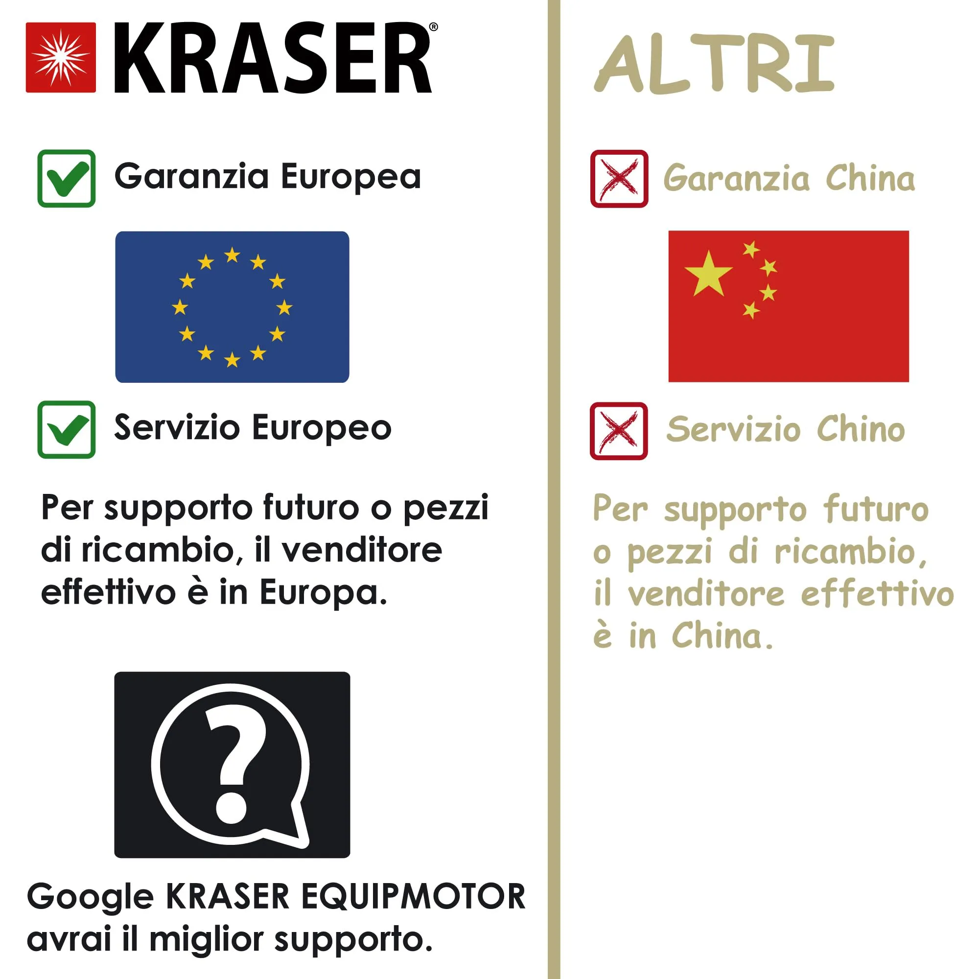 KRASER KR730 Portachiavi Moto con Scomparto per Carte e Portamonete - immagine 8