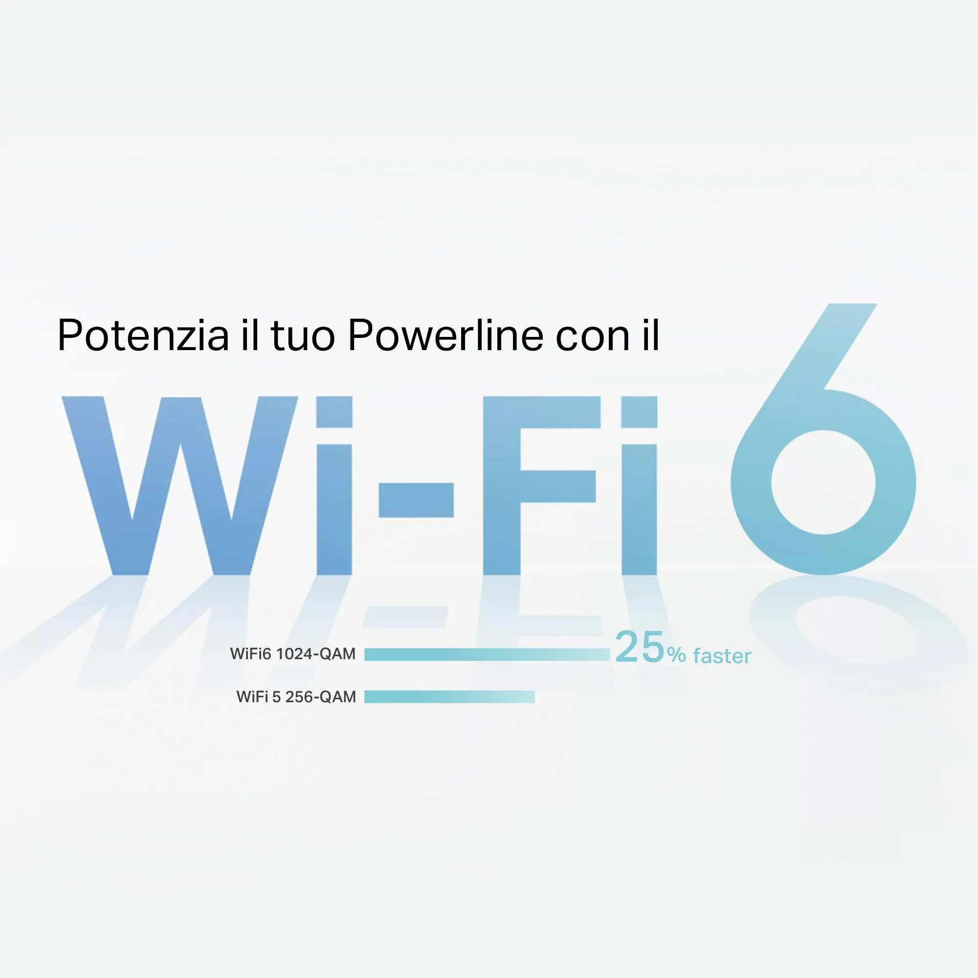 TP-Link TL-WPA7817 KIT Powerline Wi-Fi AV1000 AX1500 Gigabit - immagine 6