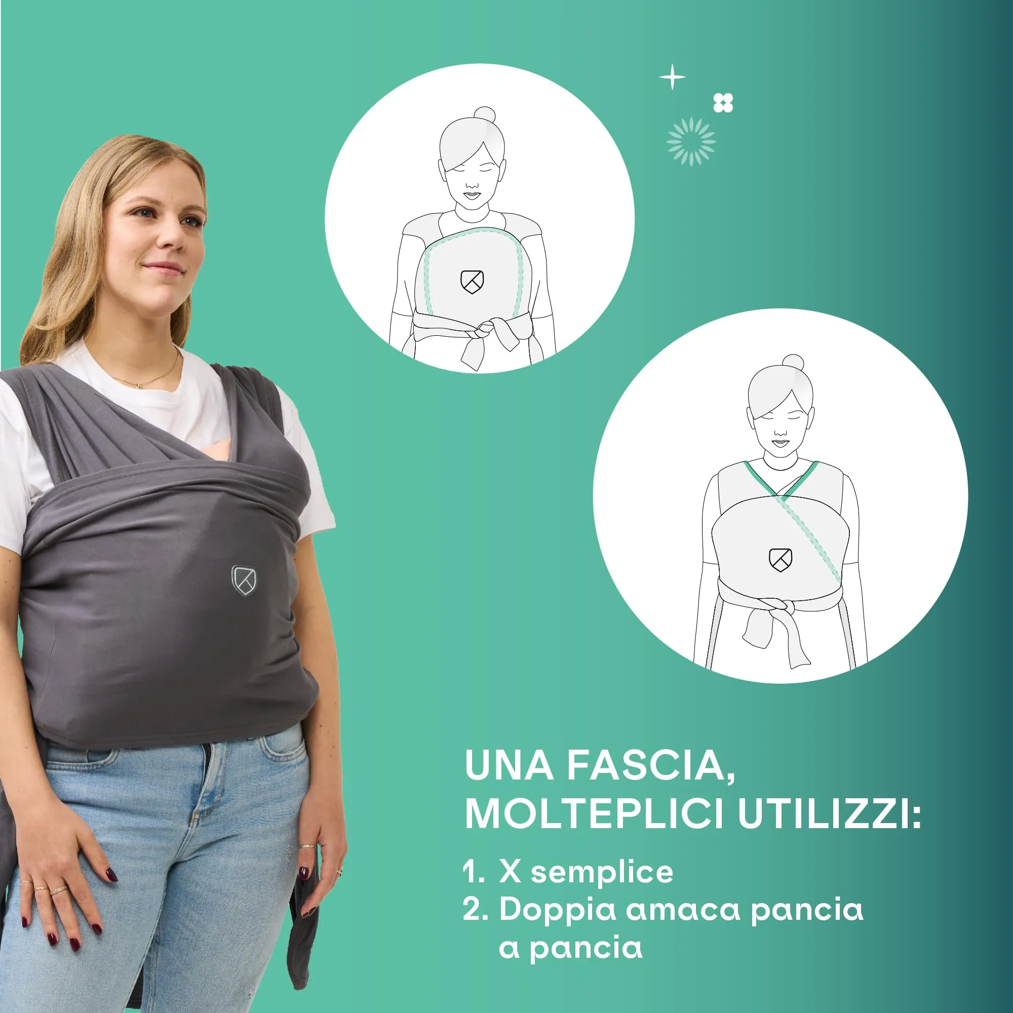 Koala Babycare Cuddle Band 2.0 Fascia Neonato in Cotone Organico fino a 15 kg - immagine 6