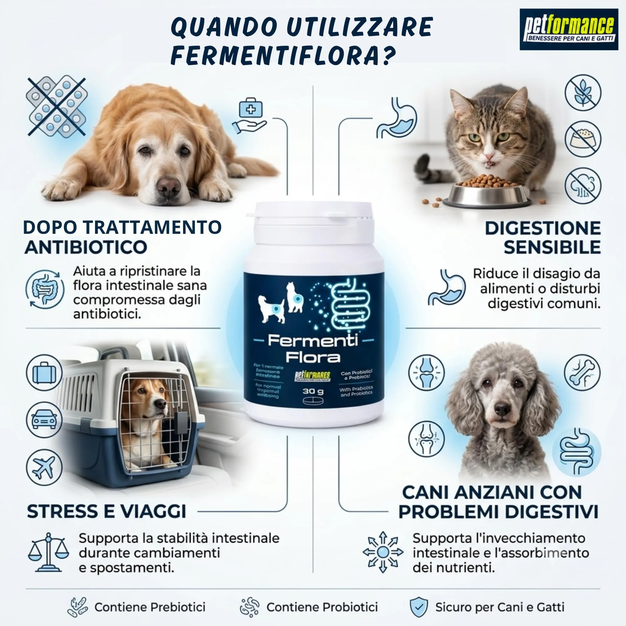 Petformance Fermentiflora Probiotici e Fermenti Lattici per Cani e Gatti, 30 cps - immagine 5