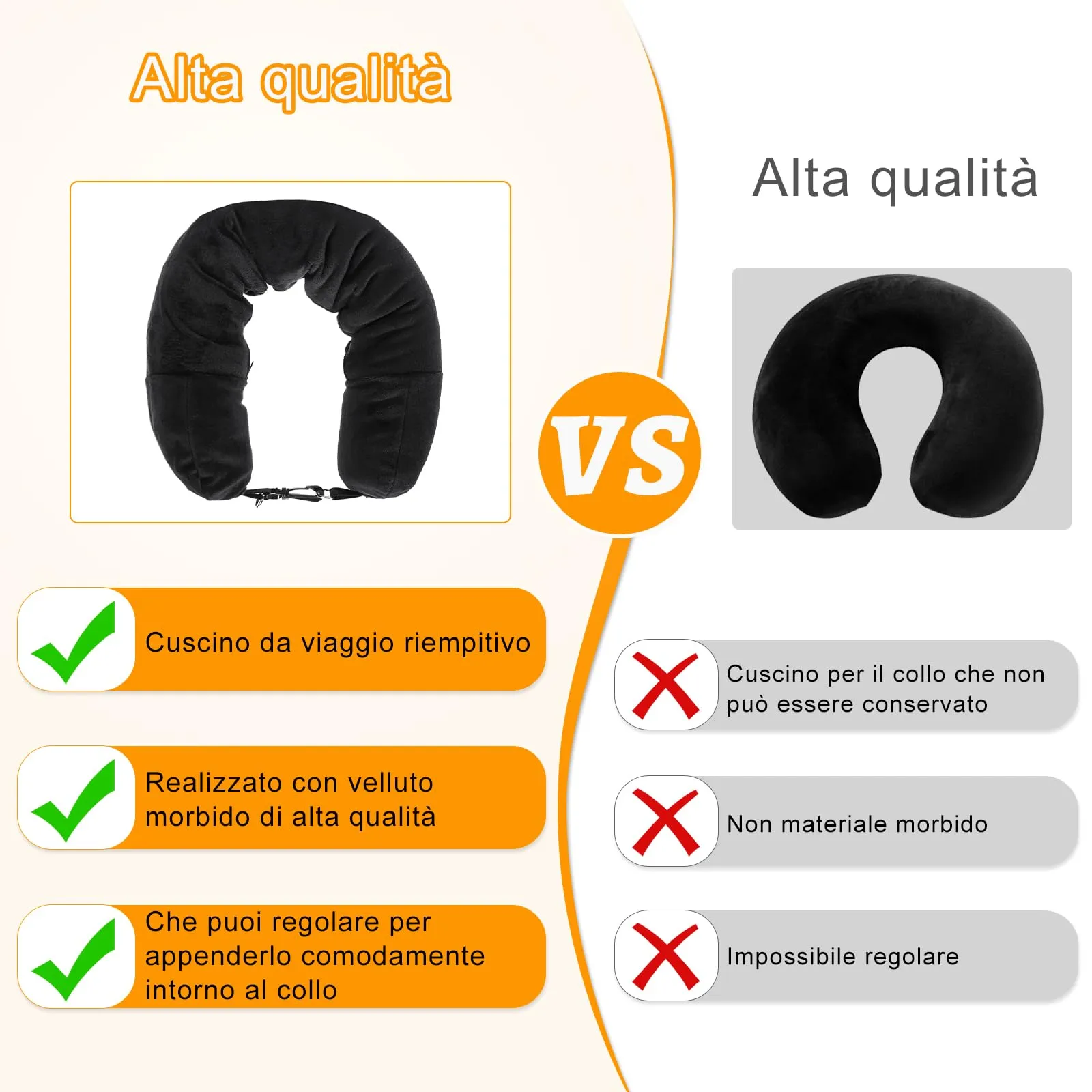 KufaerBeam Cuscino da Viaggio Riempibile a Forma di U con Benda e Cinturini Regolabili, Nero - immagine 3