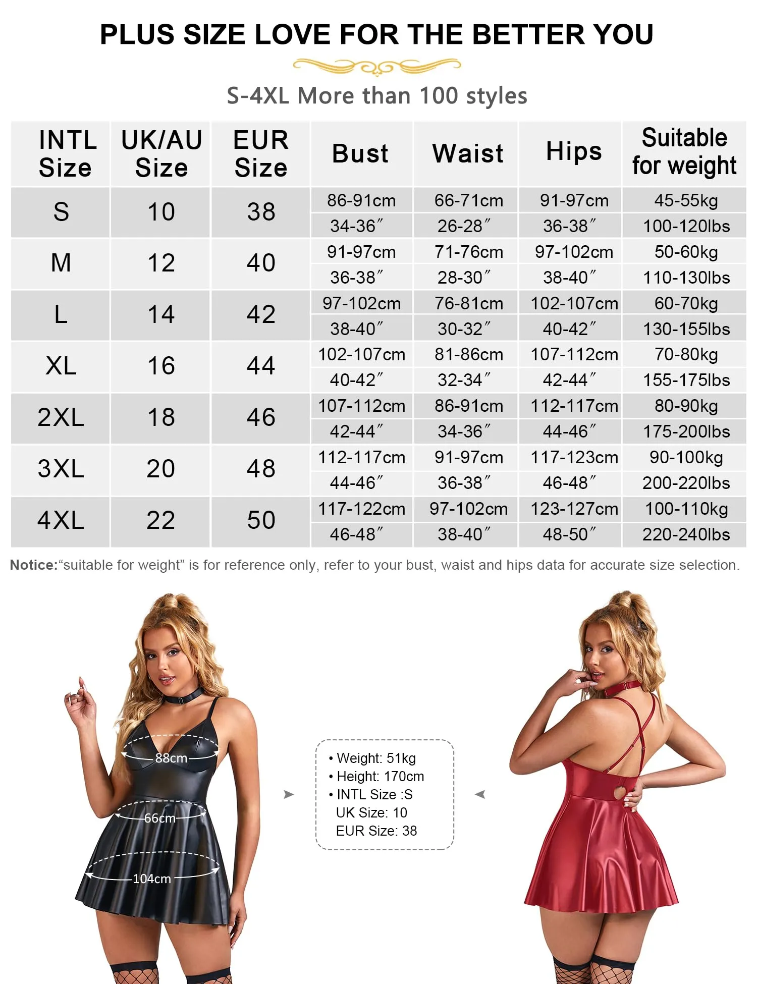 sunshinelady Abito Corto in PU per Donna Curvy con Collare e Scollo V, Blu Opaco, L - immagine 7