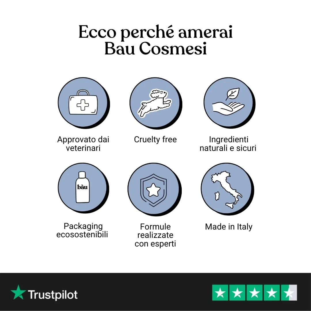 Bau Shampoo Cuccioli Cane Delicato con Aloe Vera, Avena e Pantenolo, 250ml - immagine 9