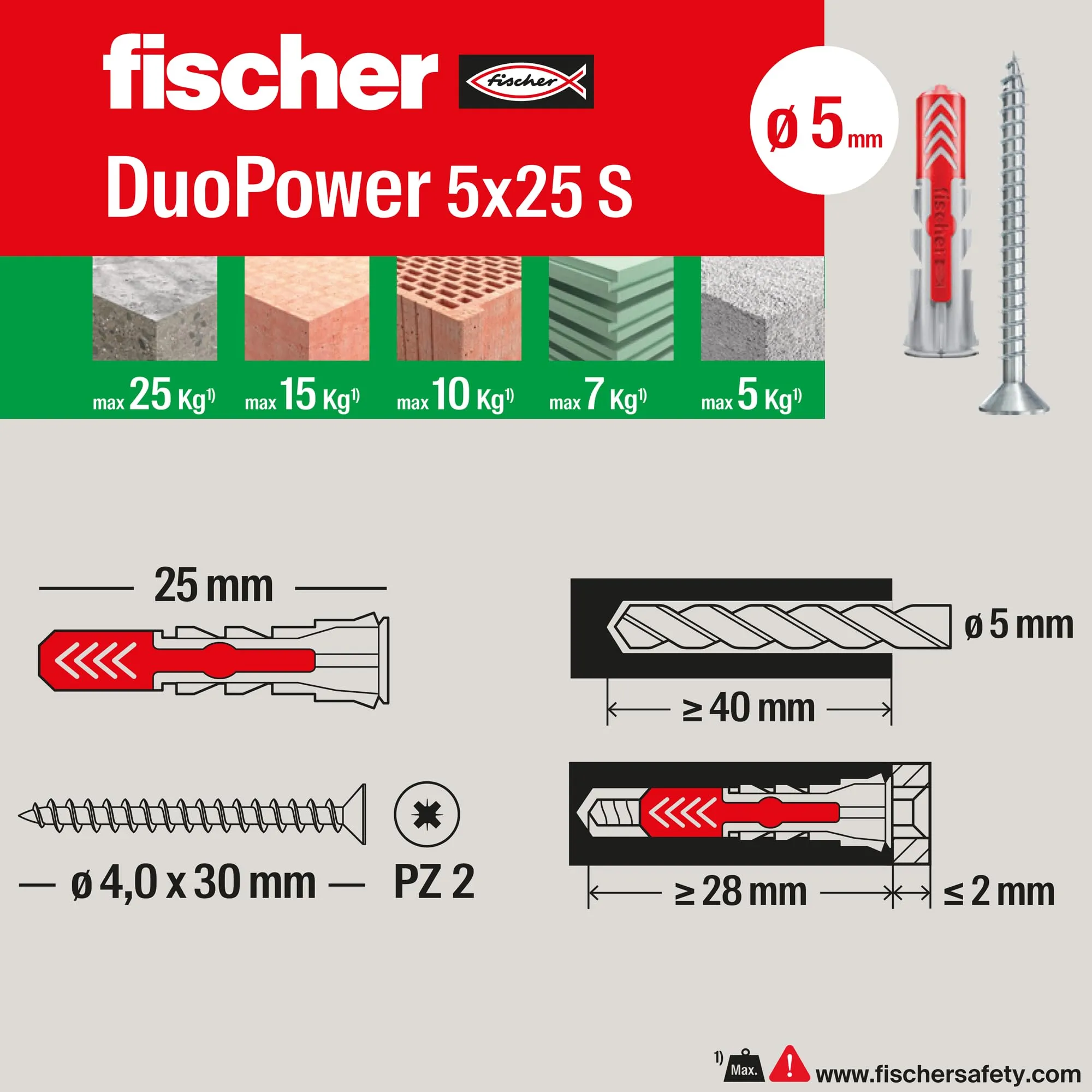 Fischer PowerBox 180 Tasselli DuoPower con Viti e Ganci, 360 Pz, 564282 - immagine 7