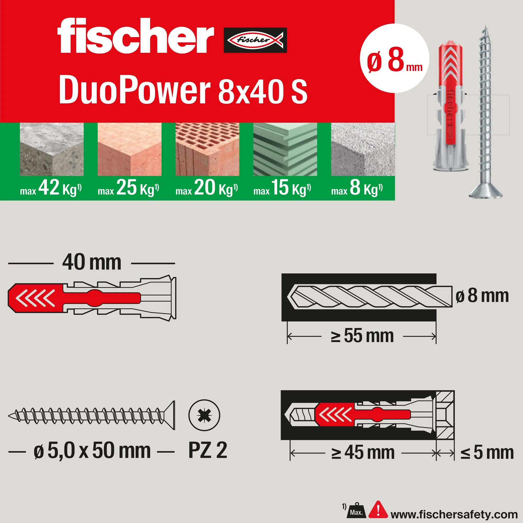 Fischer PowerBox 180 Tasselli DuoPower con Viti e Ganci, 360 Pz, 564282 - immagine 9