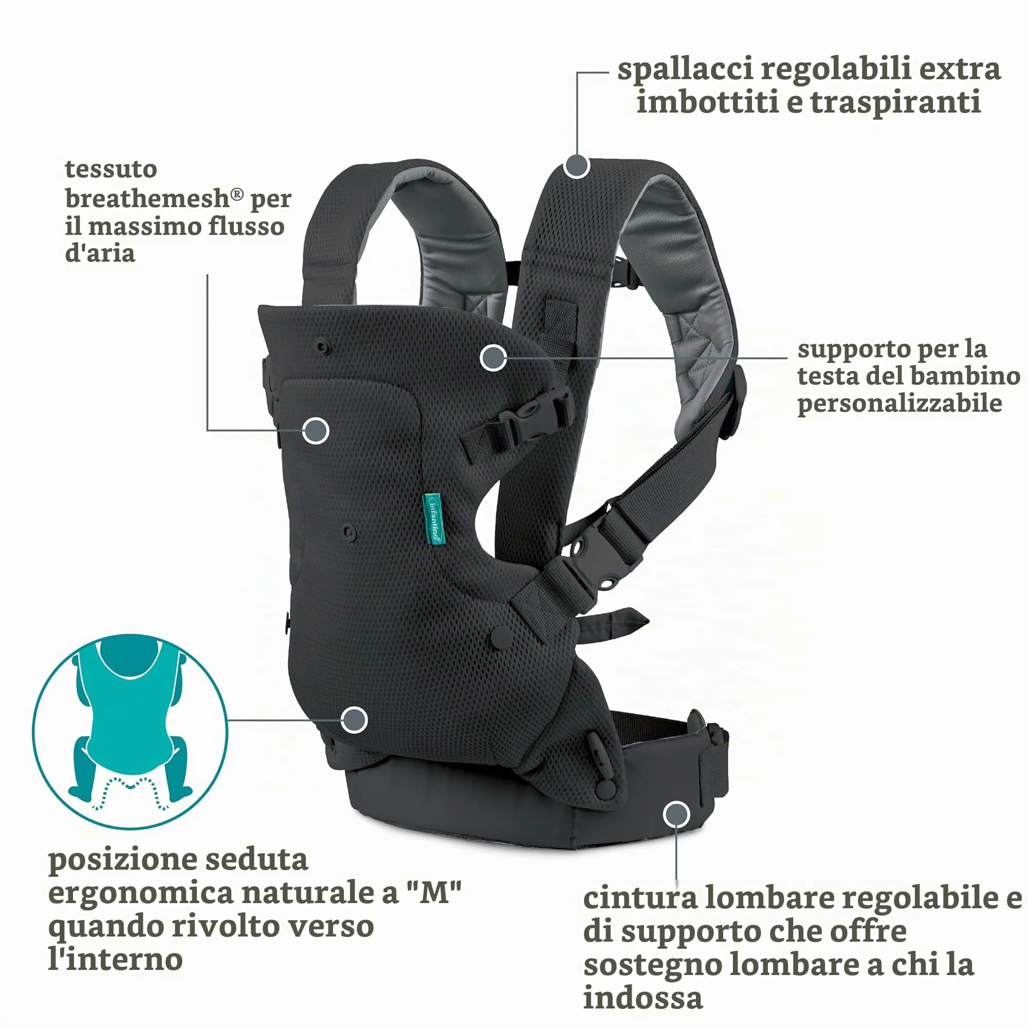Infantino Marsupio Flip Convertibile 4-in-1 Light & Airy, Grigio Oscuro - immagine 6