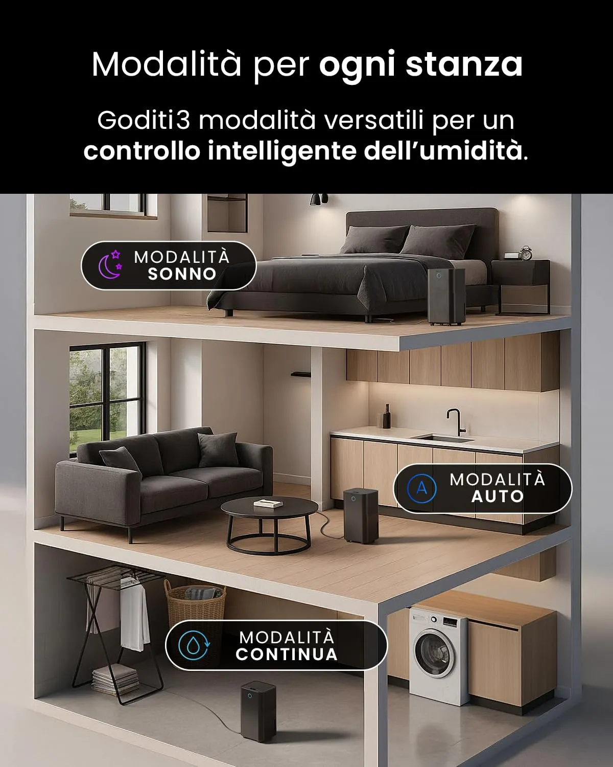 Pro Breeze OmniDry Deumidificatore 12L/24h, 20 m², Serbatoio 2L, Nero - immagine 9
