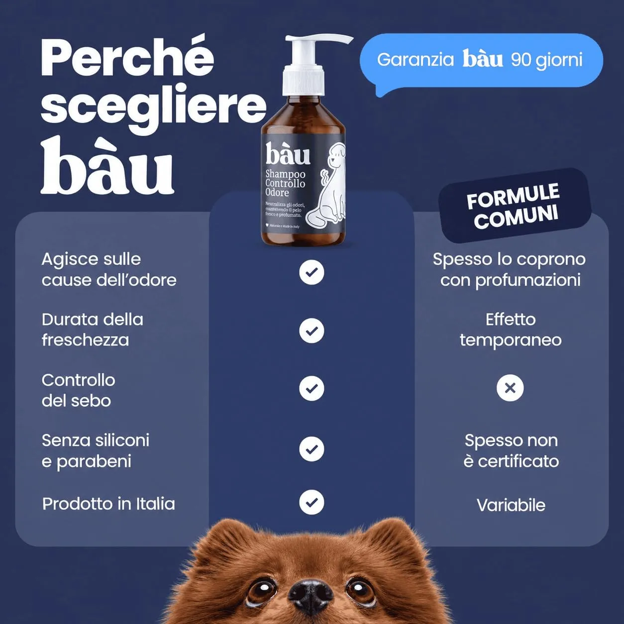Bau Shampoo Cane Controllo Odori con Bardana, Aloe Vera e Pantenolo, 250ml - immagine 8