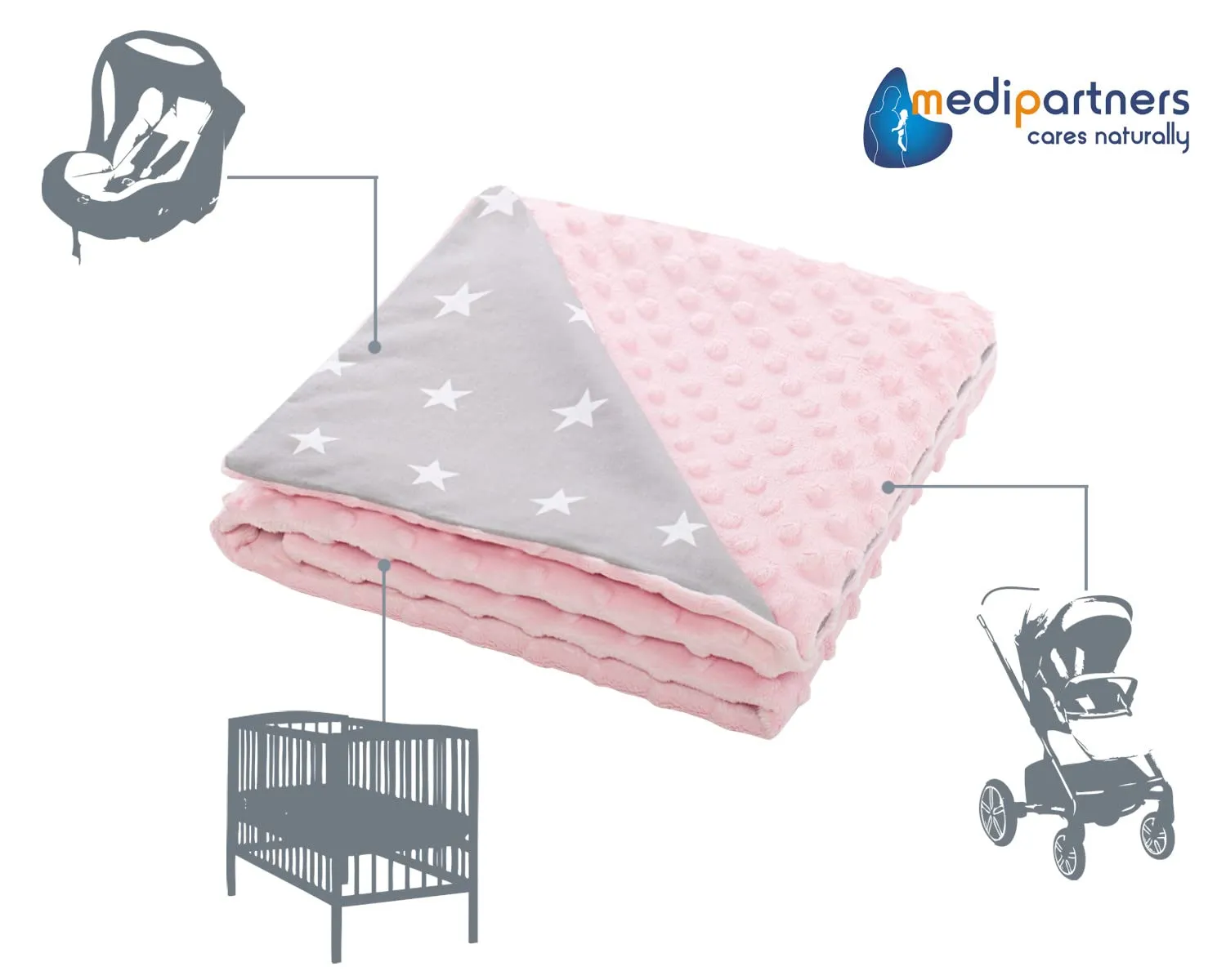 Medi Partners Coperta per Neonato in Cotone e Minky, 75x100cm, Stelle bianche con rosa chiaro - immagine 4