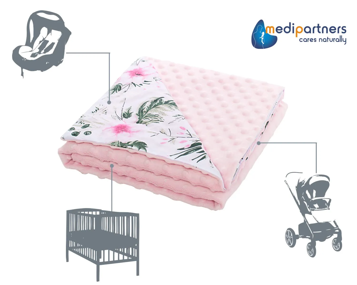 Medi Partners Coperta per Neonato Bifacciale in Cotone e Minky, 75x100cm, Fiore Rosa Chiaro con Rosa Chiaro Minky - immagine 4