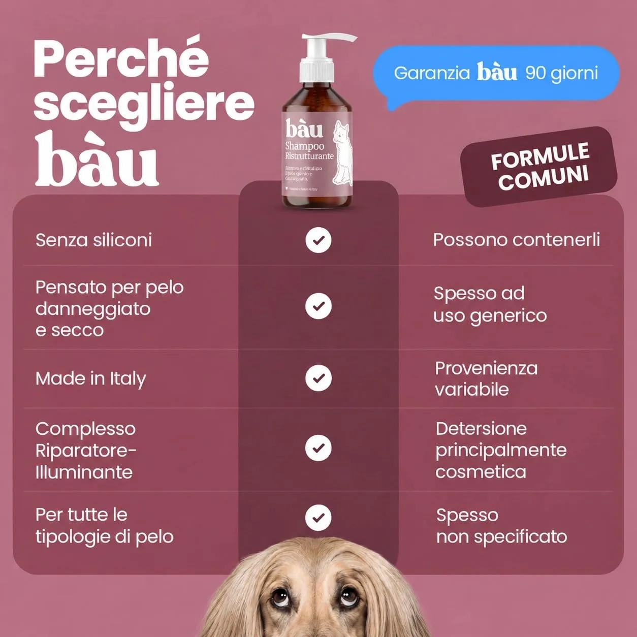 Bau Shampoo Ristrutturante Cane con Estratti di Albicocca e Noce, 250ml - immagine 8