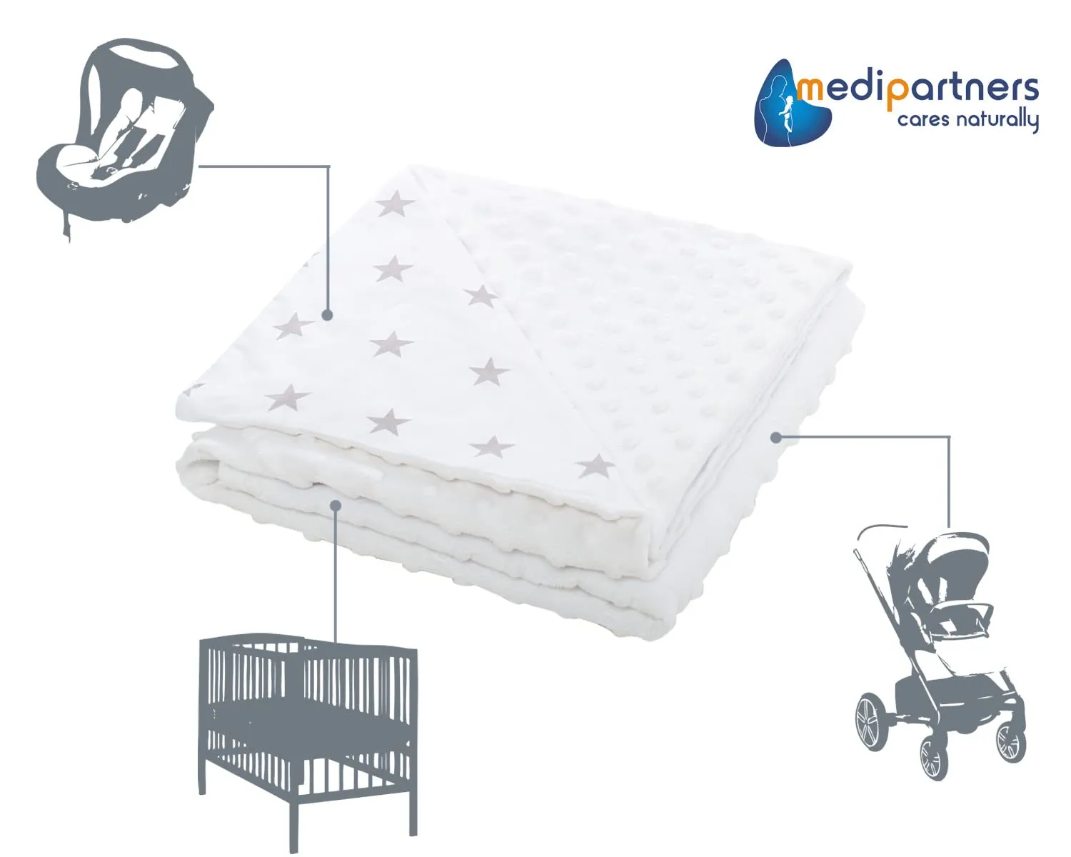 Medi Partners Coperta per Neonato in Cotone e Minky, 75x100cm, Stelle Grigie con Minky Bianco - immagine 4