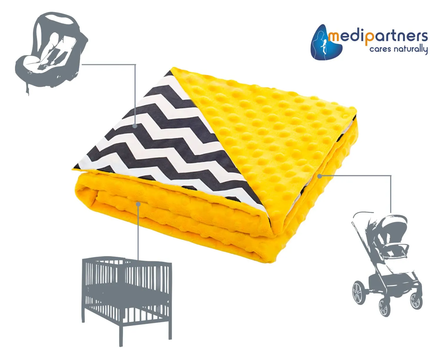 Medi Partners Coperta per Neonato Bifacciale in Cotone e Minky 75x100cm - Zigzag Con Minky Giallo - immagine 4