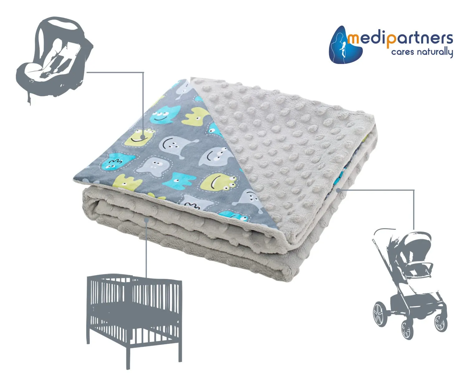 Medi Partners Coperta per Neonato Bifacciale in Cotone e Minky 75x100cm, Creature con Grigio - immagine 4