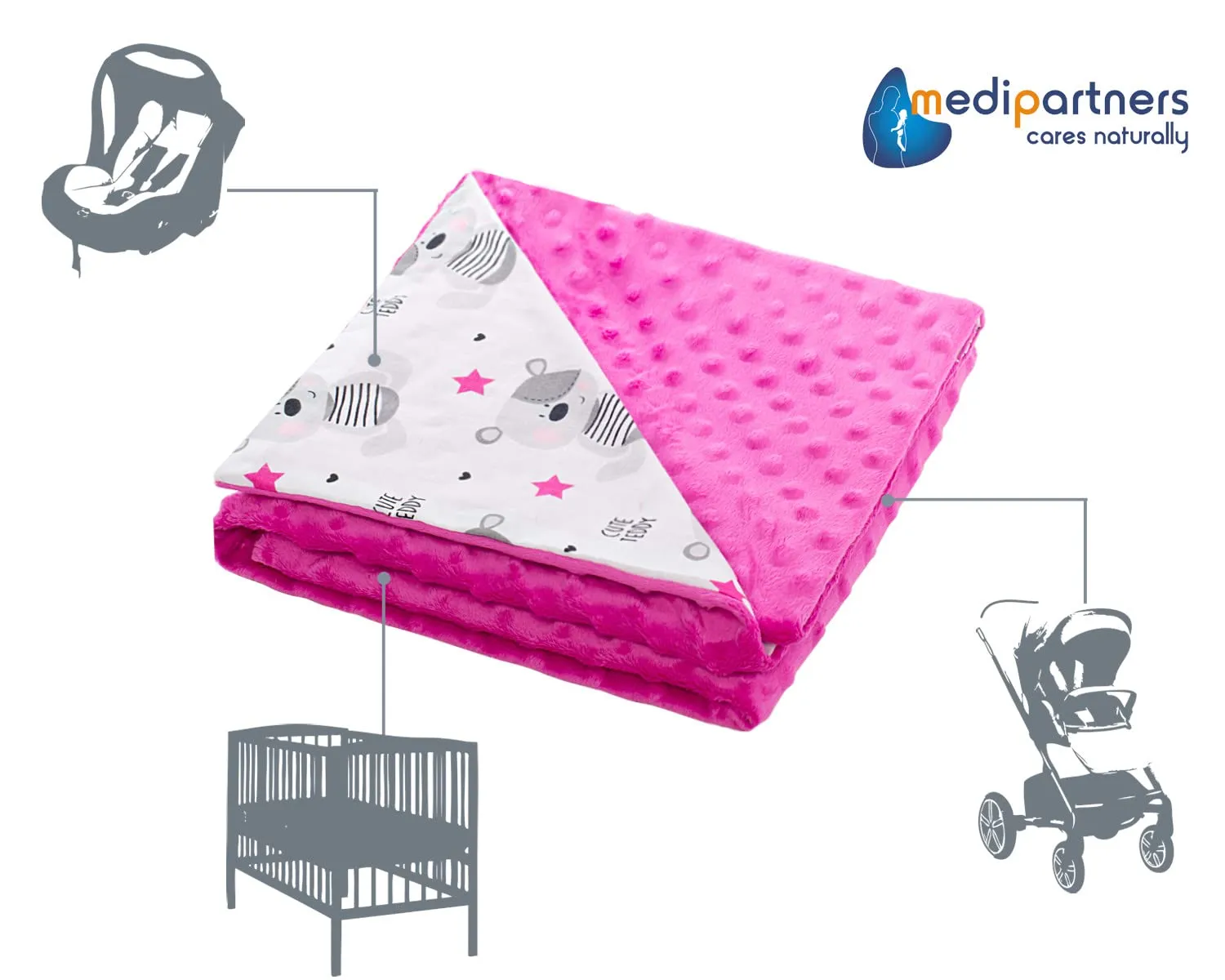 Medi Partners Coperta per Neonato in Cotone e Minky, 75x100cm, Teddy Con Rosa Scuro - immagine 4