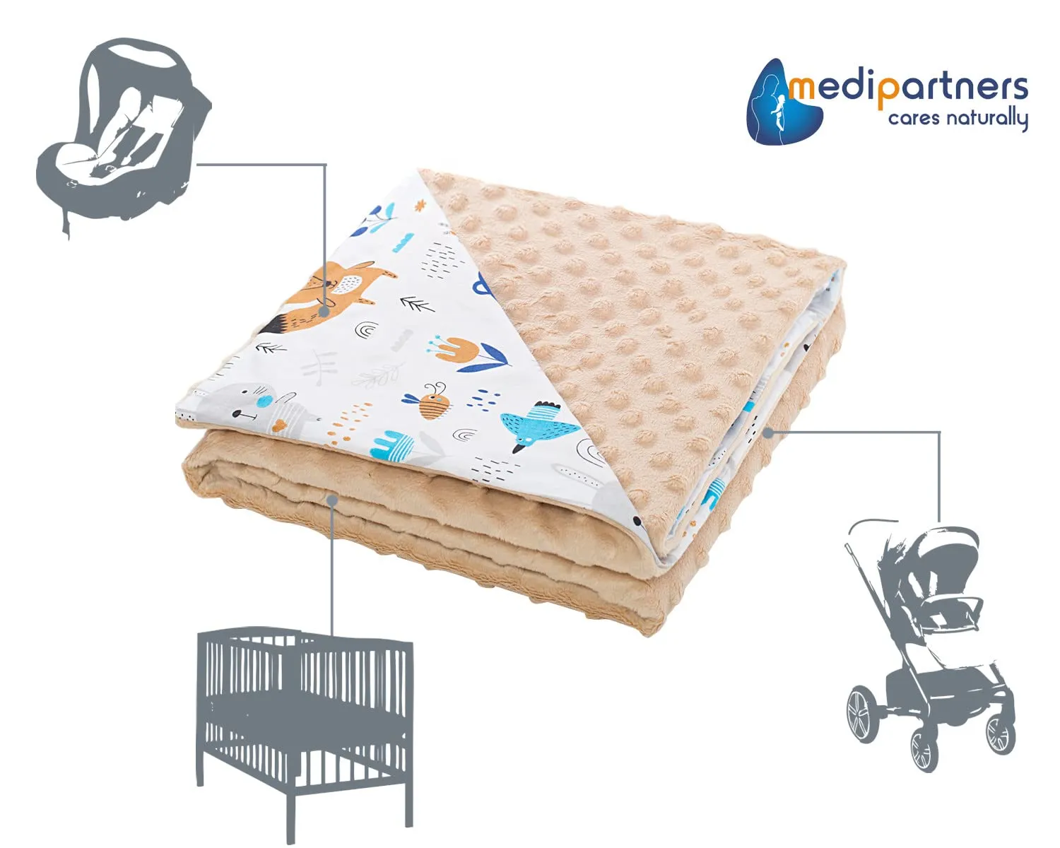 Medi Partners Coperta per Neonato Bifacciale in Cotone e Minky, 75x100cm, Boho con Beige - immagine 4