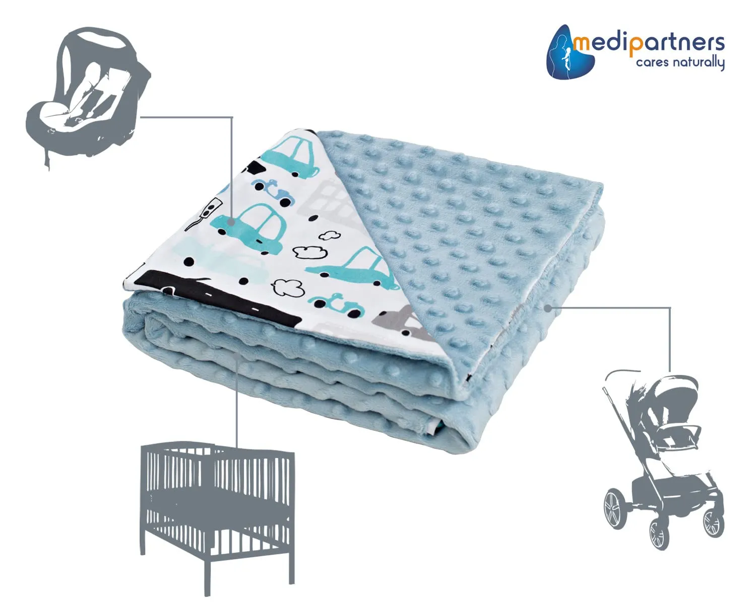 Medi Partners Coperta per Neonato Bifacciale in Cotone e Minky, 75x100cm, Macchine con blu - immagine 4