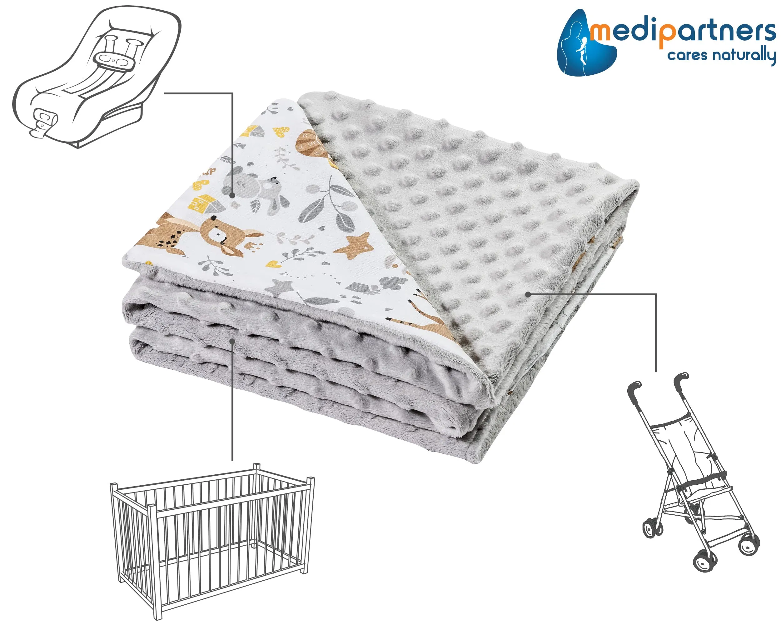 Medi Partners Coperta per Neonato Bifacciale in Cotone e Minky 75x100cm - Cervo con Grigio - immagine 4