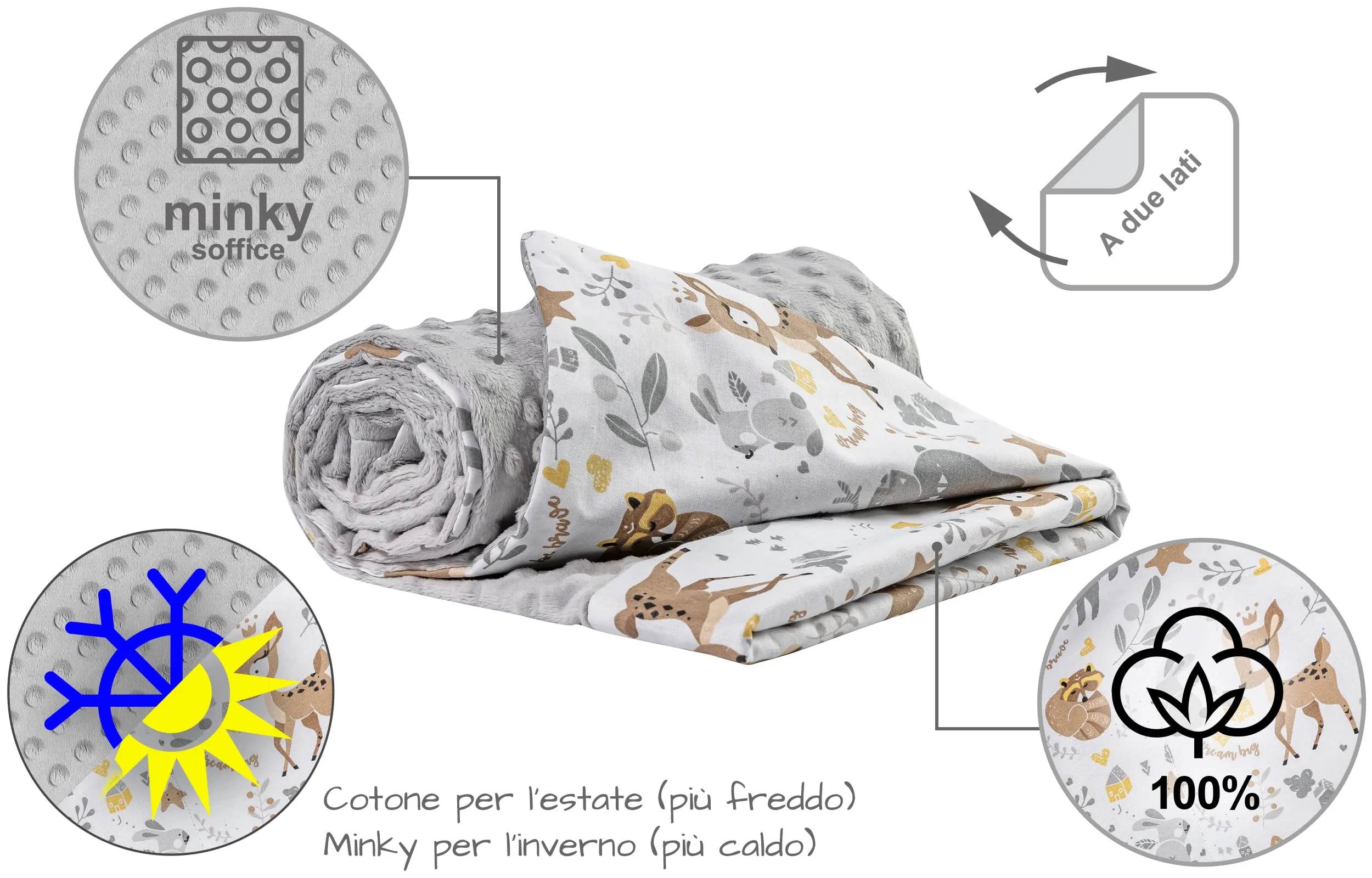 Medi Partners Coperta per Neonato Bifacciale in Cotone e Minky 75x100cm - Cervo con Grigio - immagine 5