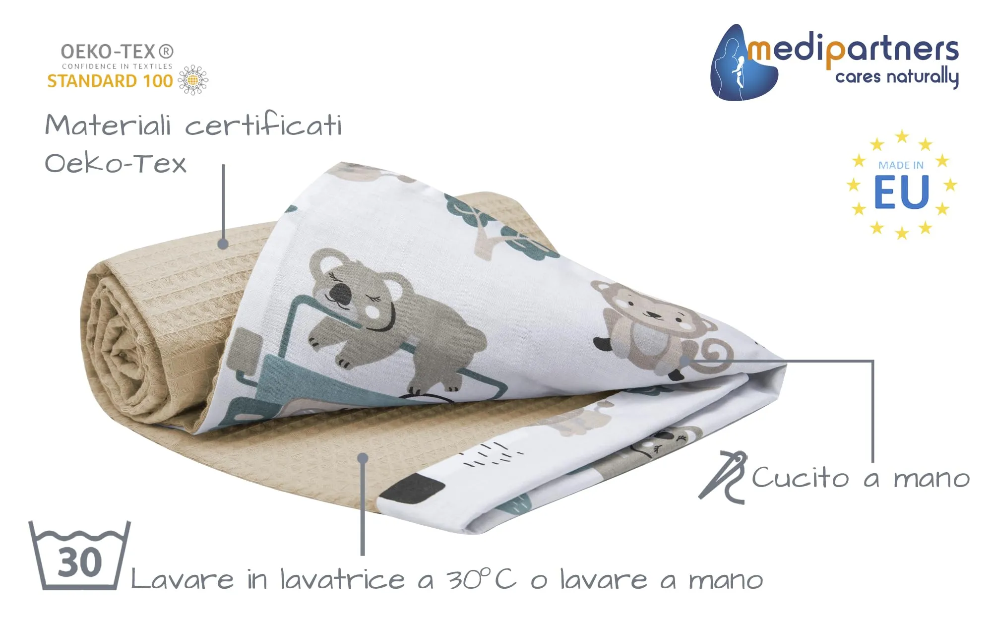 Medi Partners Coperta per Neonato in Cotone 75x100cm Bifacciale Zoo Alla Menta con Waffle Grigio - immagine 2