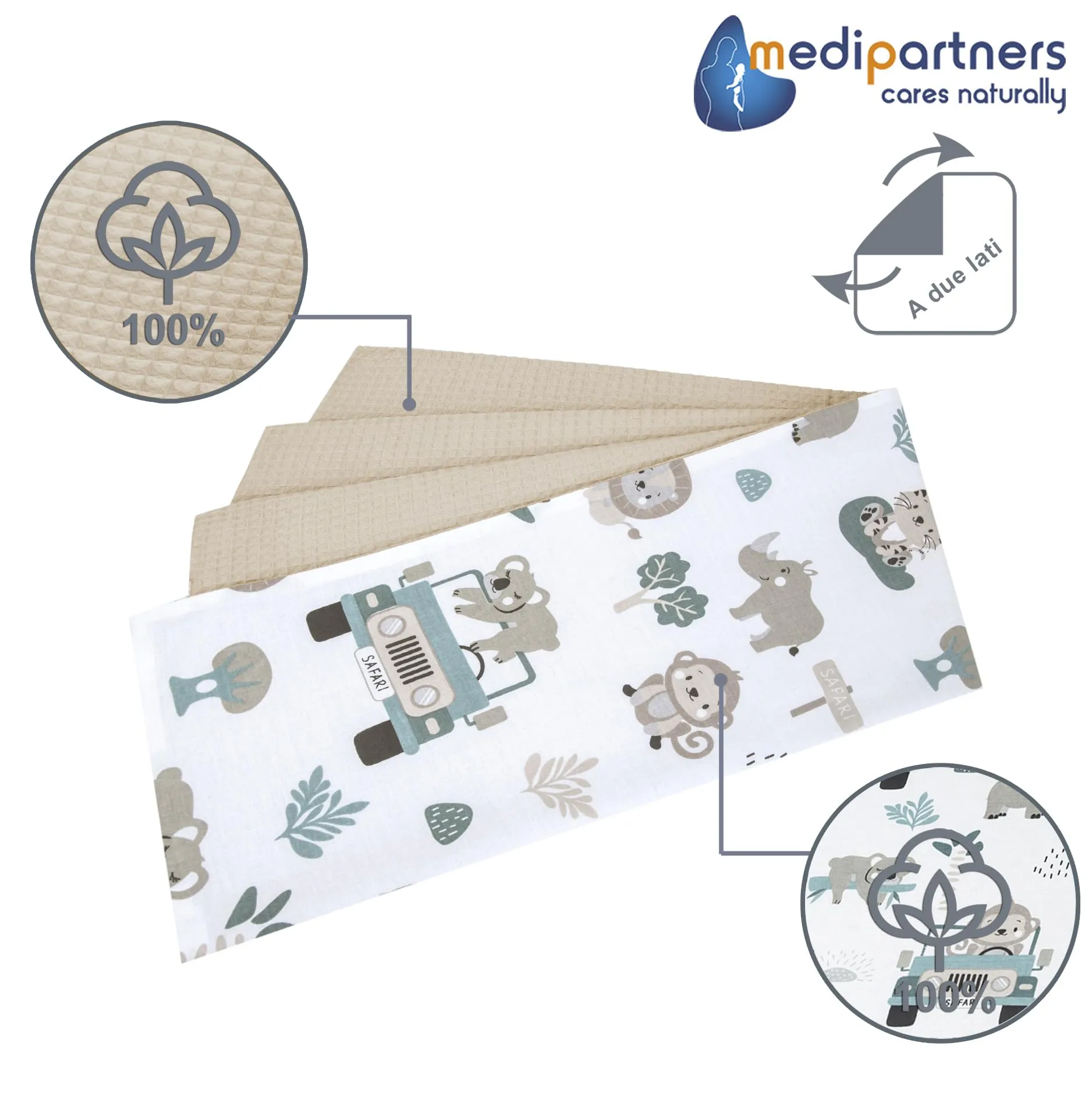 Medi Partners Coperta per Neonato in Cotone 75x100cm Bifacciale Zoo Alla Menta con Waffle Grigio - immagine 3