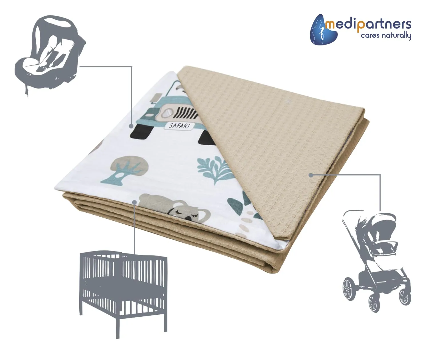 Medi Partners Coperta per Neonato in Cotone 75x100cm Bifacciale Zoo Alla Menta con Waffle Grigio - immagine 5