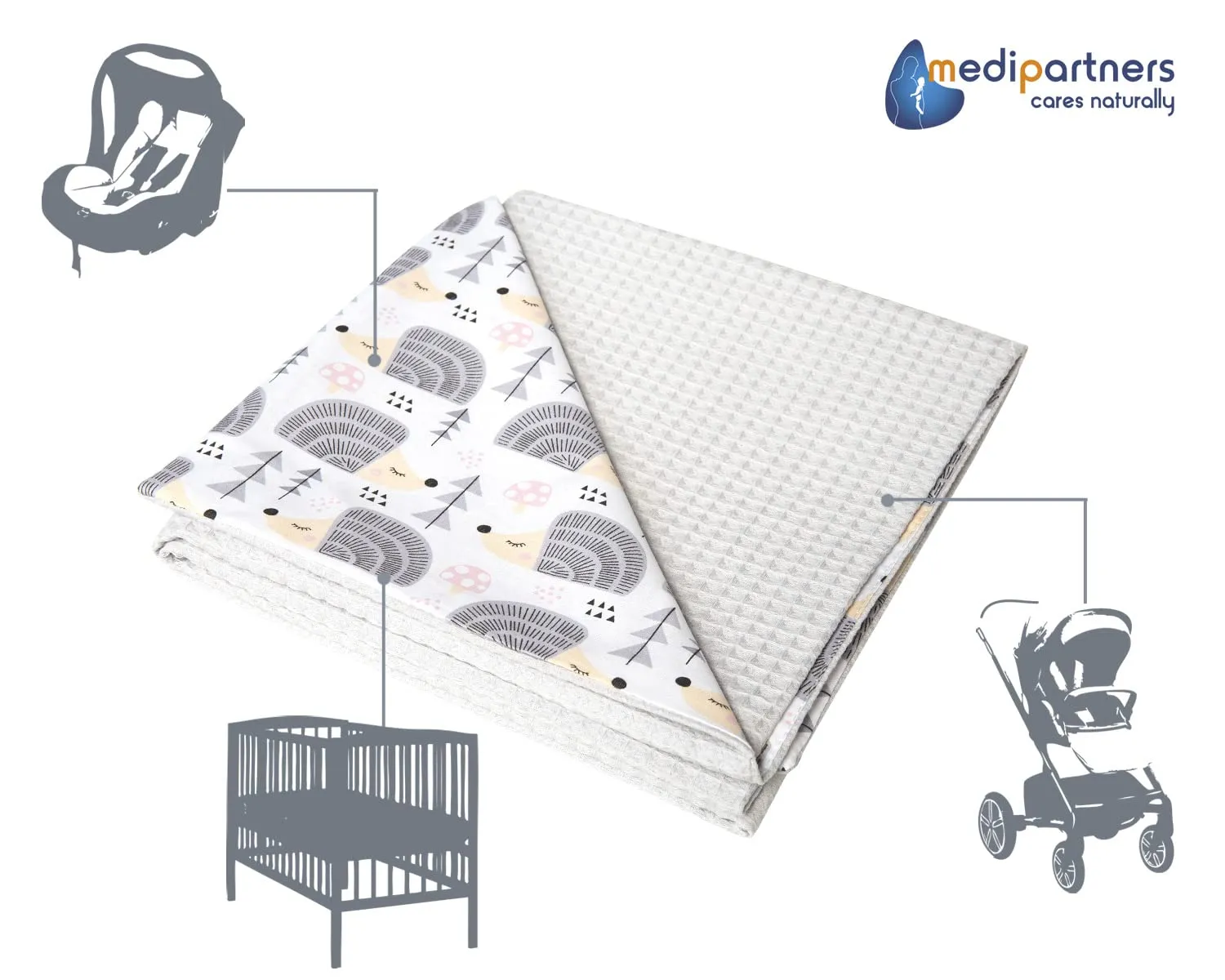 Medi Partners Coperta per Neonato in Cotone Bifacciale 75x100cm, Ricci Con Il Grigio Waffle - immagine 5
