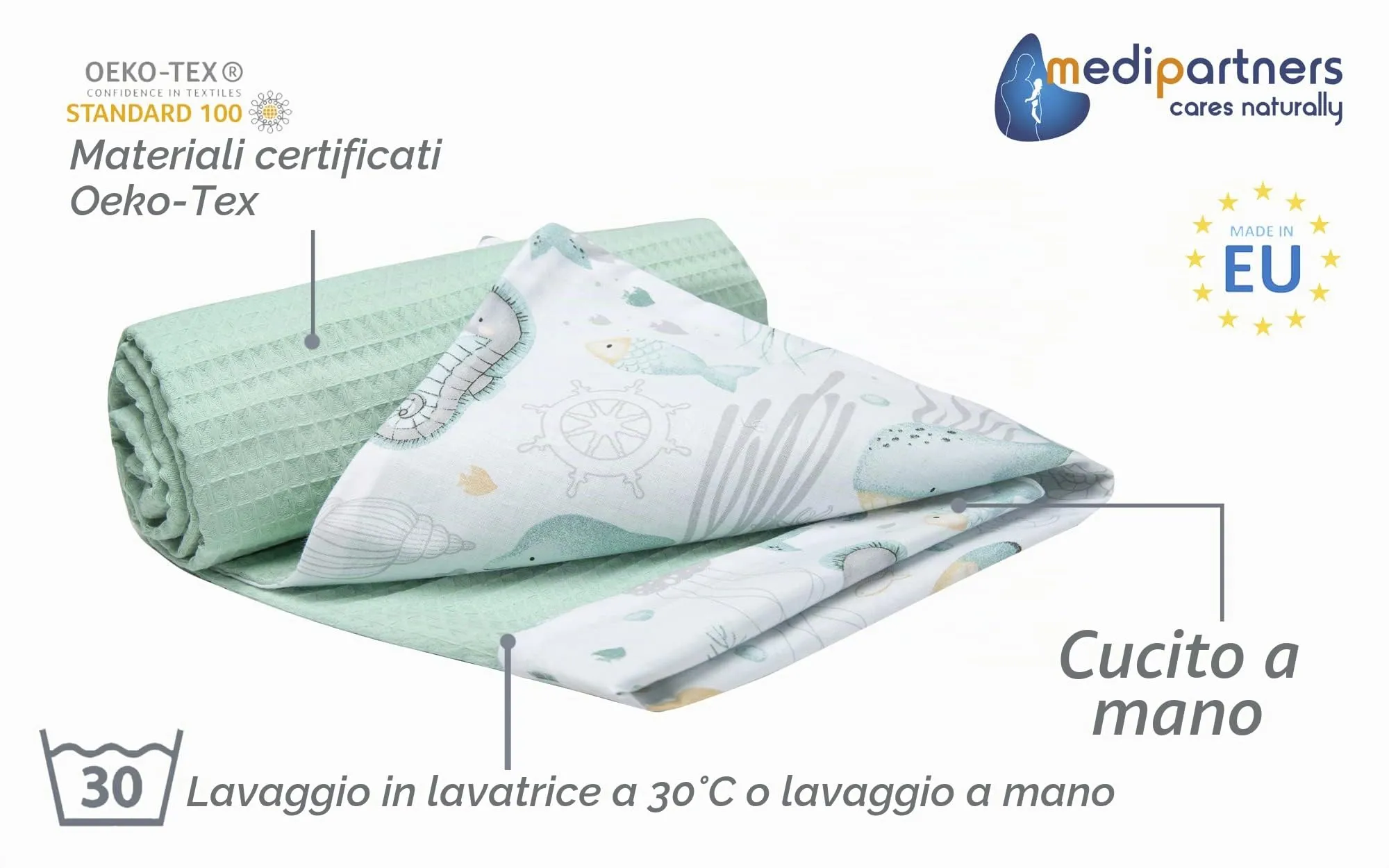 Medi Partners Coperta per Neonati in Cotone Waffle Bifacciale, 75x100cm, Oceano con Menta - immagine 2