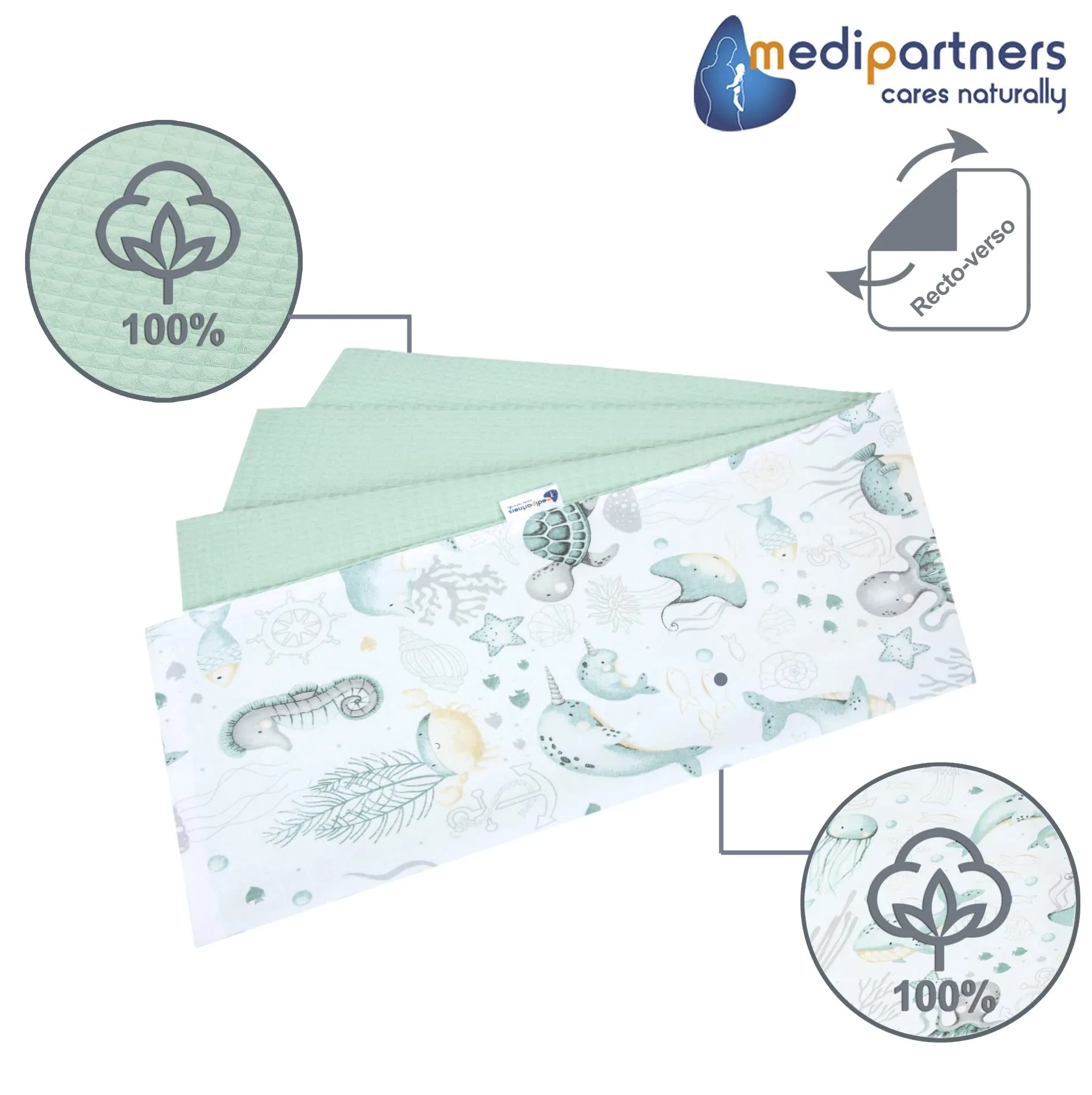 Medi Partners Coperta per Neonati in Cotone Waffle Bifacciale, 75x100cm, Oceano con Menta - immagine 3