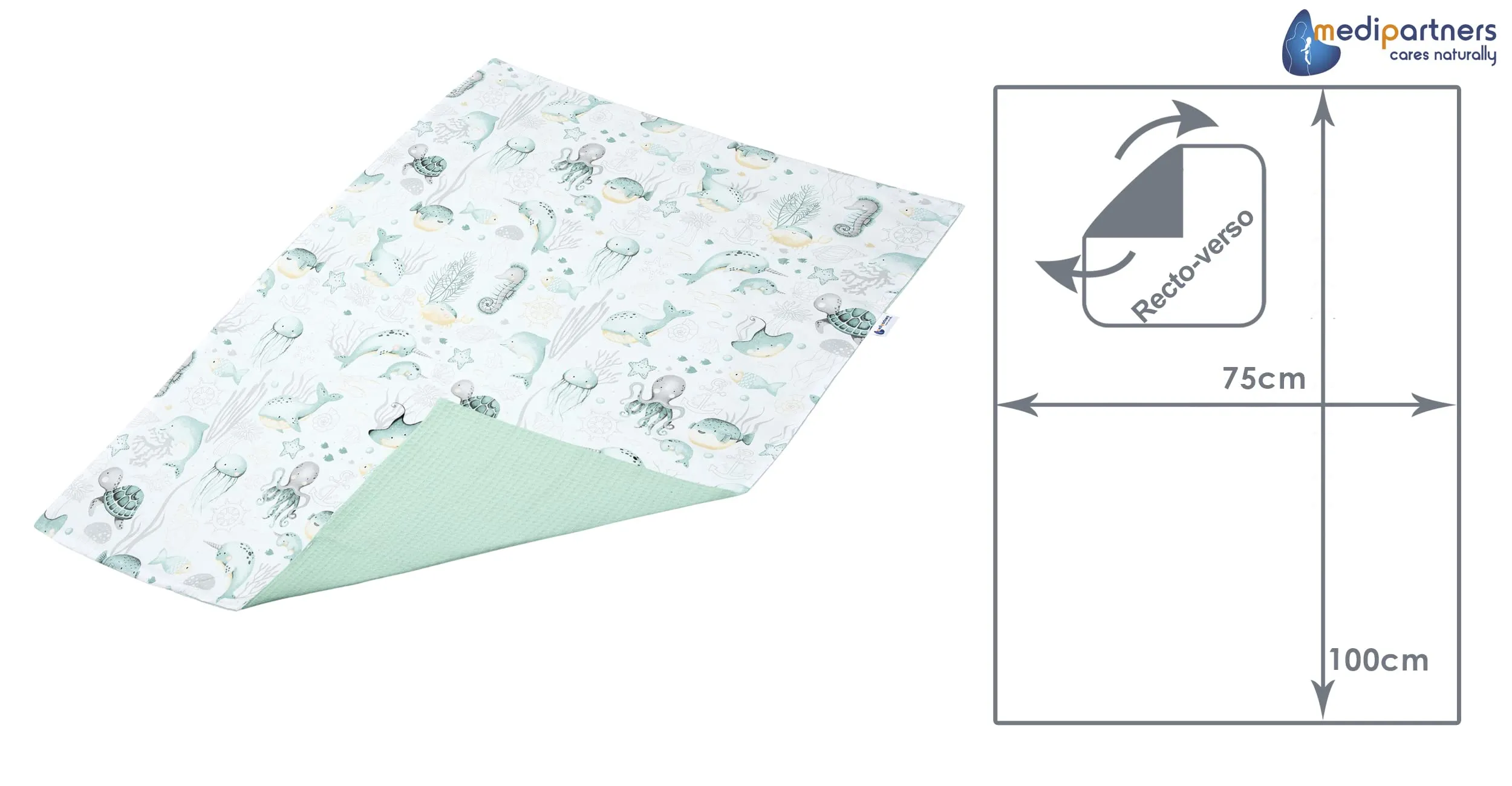 Medi Partners Coperta per Neonati in Cotone Waffle Bifacciale, 75x100cm, Oceano con Menta - immagine 4