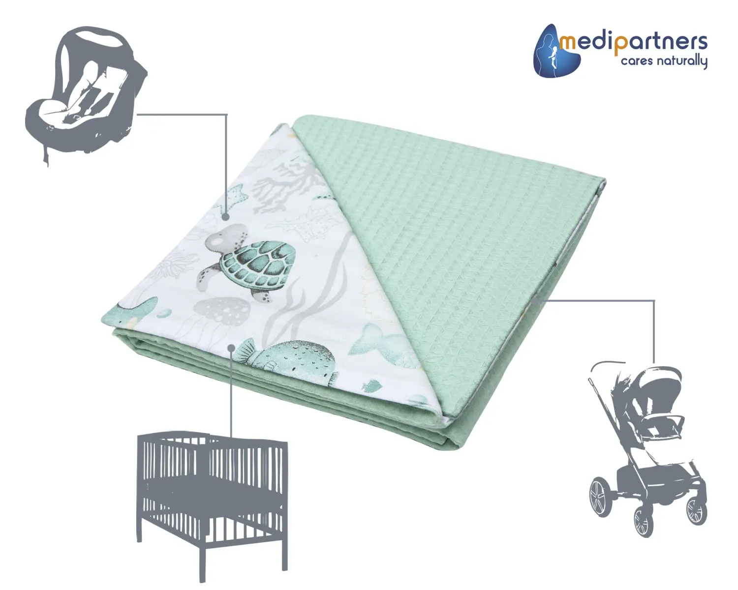 Medi Partners Coperta per Neonati in Cotone Waffle Bifacciale, 75x100cm, Oceano con Menta - immagine 5
