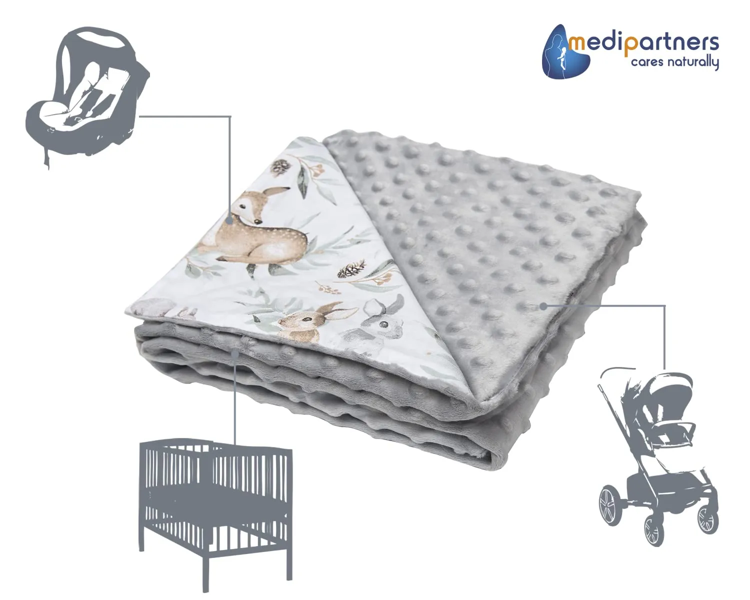 Medi Partners Coperta per Neonato in Cotone e Minky, 75x100cm, Bifacciale (Cervo in foglie con Minky grigio) - immagine 4
