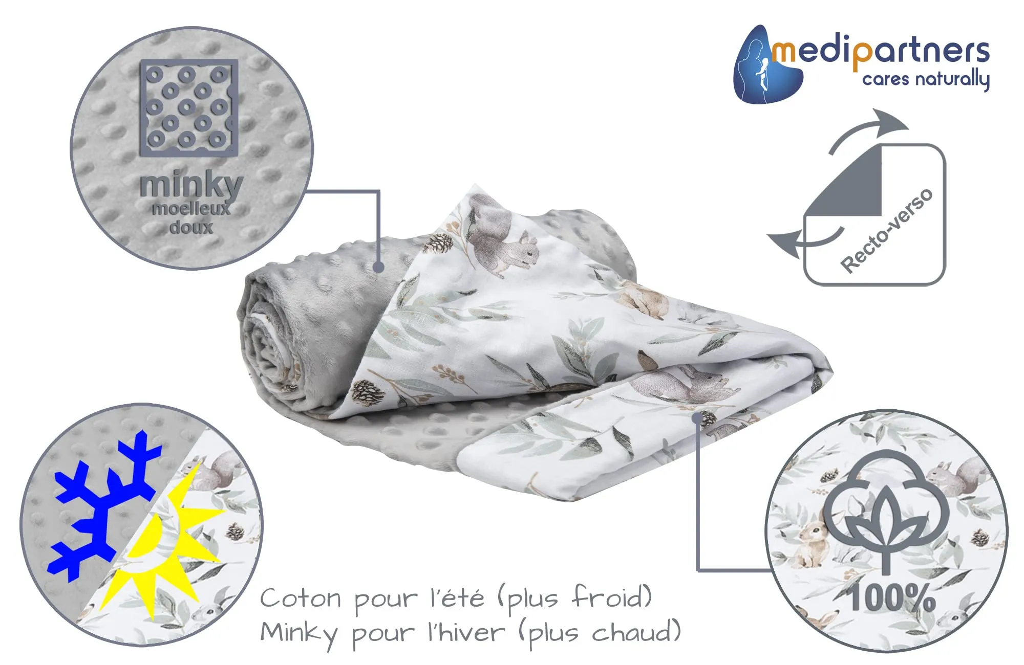 Medi Partners Coperta per Neonato in Cotone e Minky, 75x100cm, Bifacciale (Cervo in foglie con Minky grigio) - immagine 5
